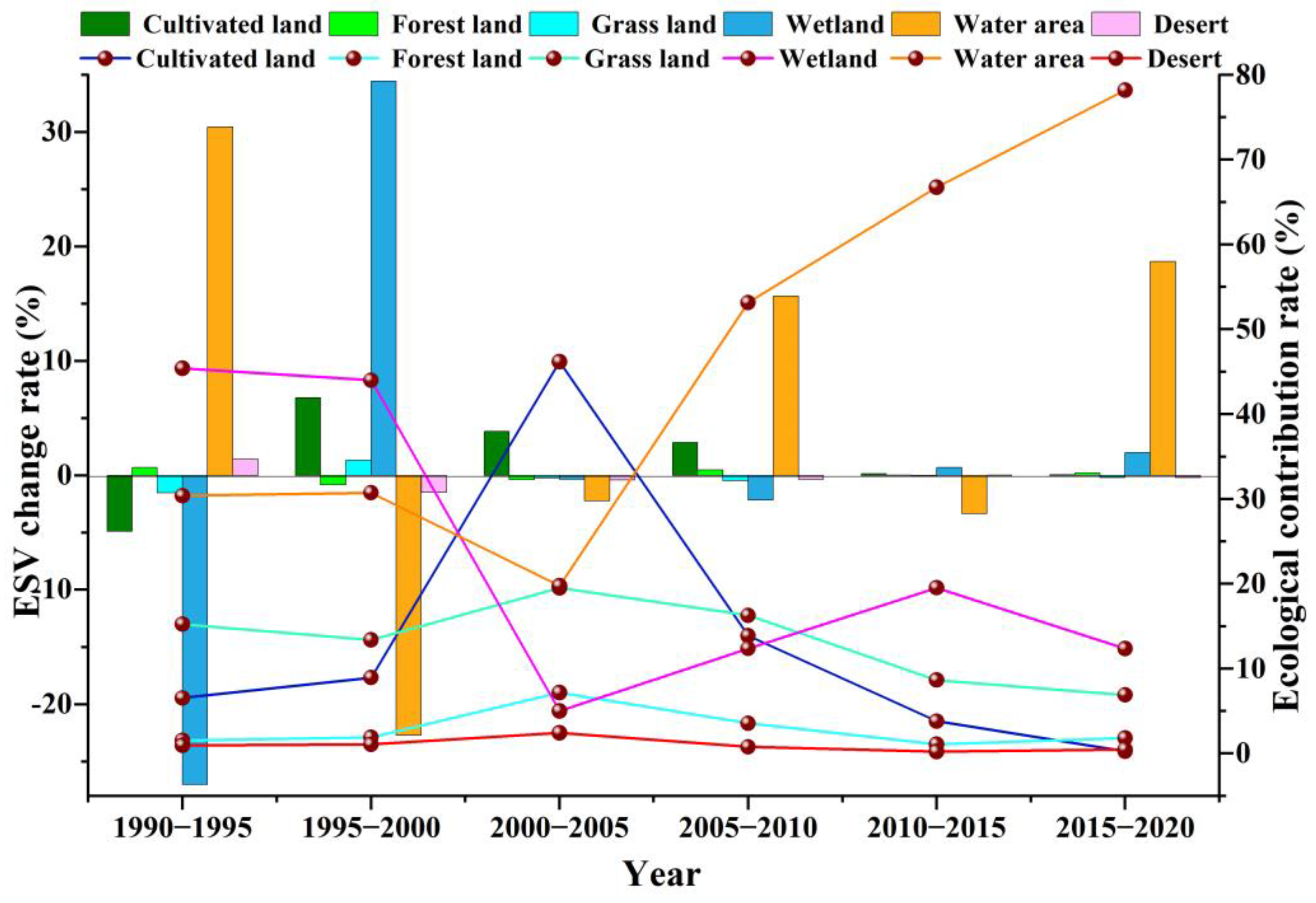 Remotesensing 16 00563 g010