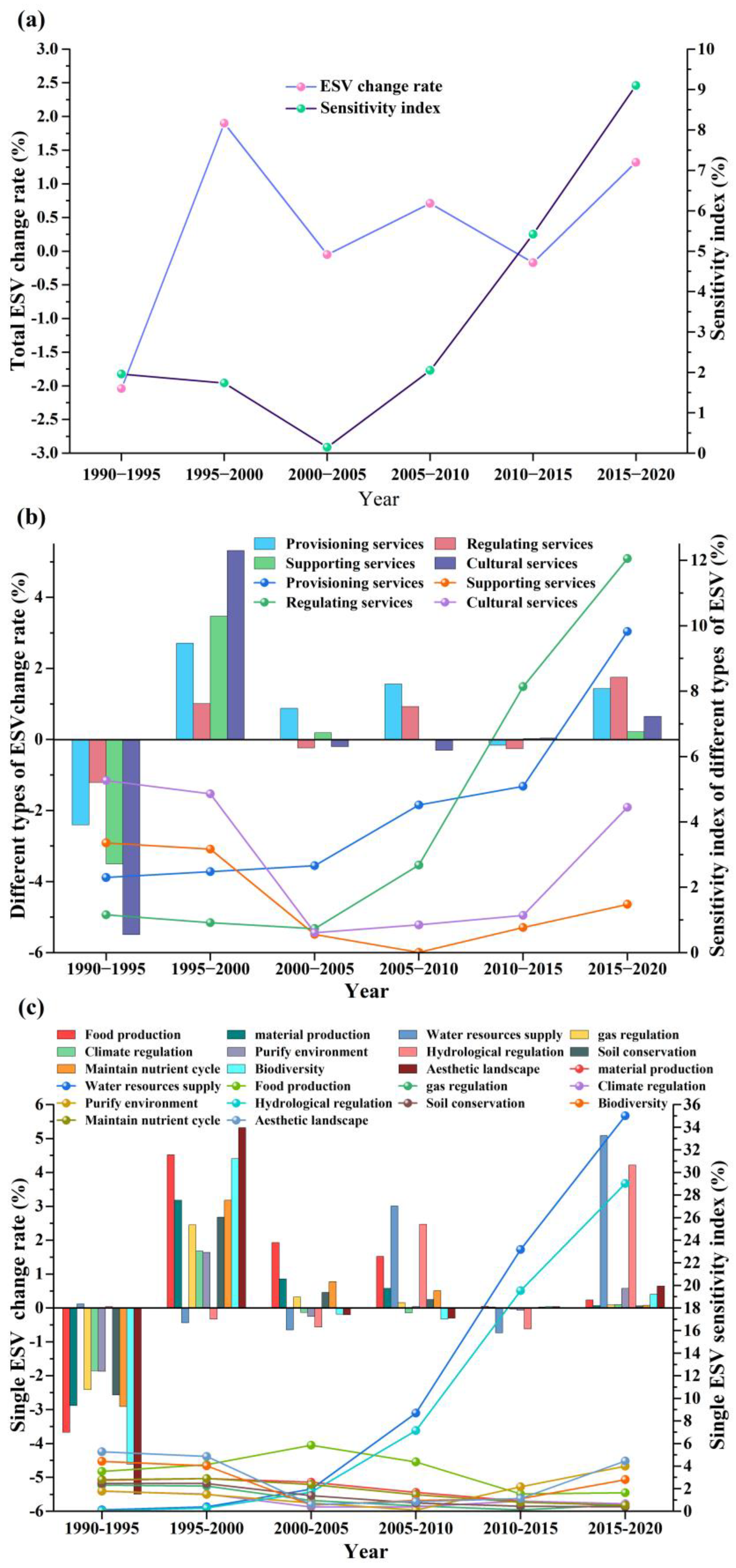 Remotesensing 16 00563 g011