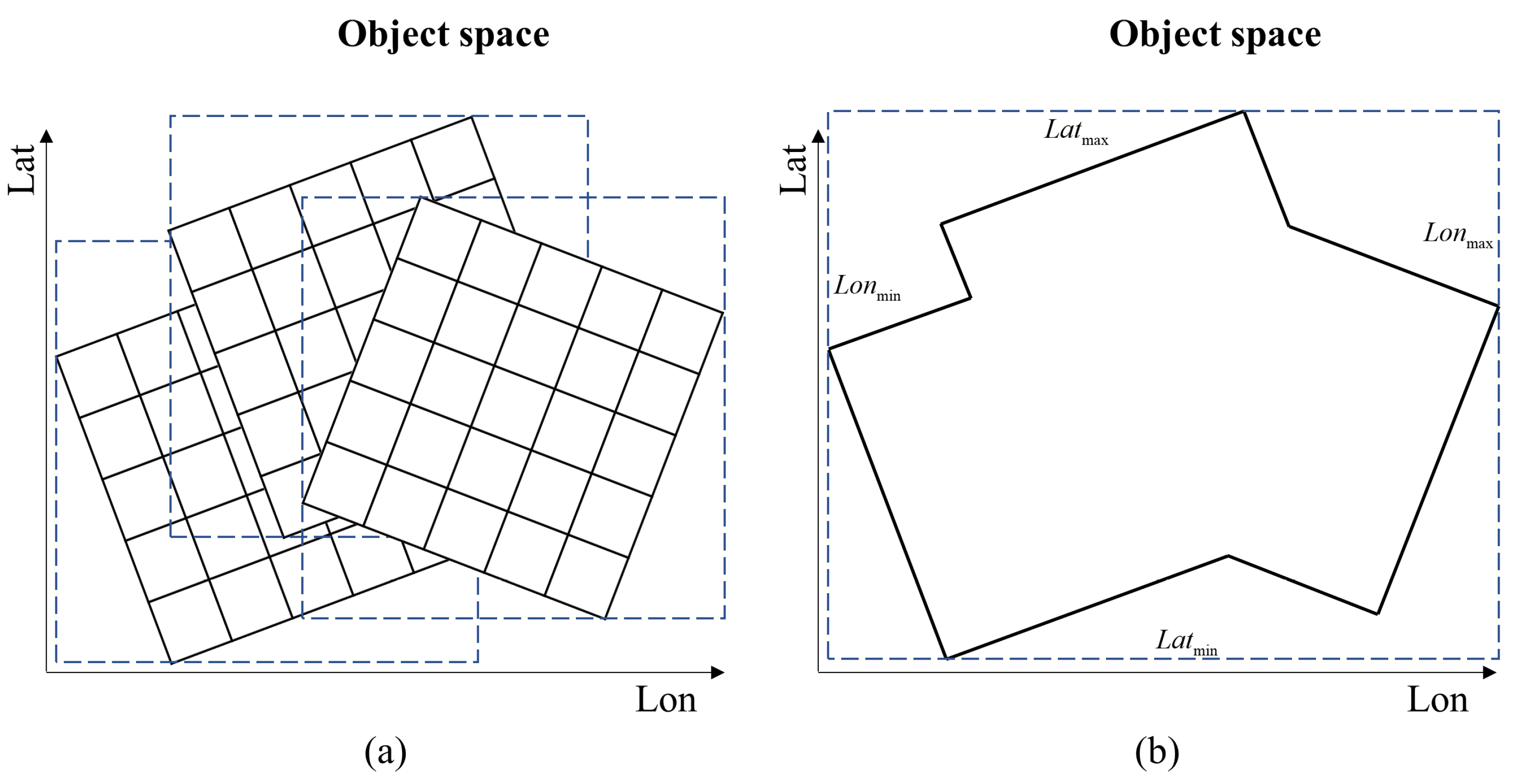 Remotesensing 16 00564 g004