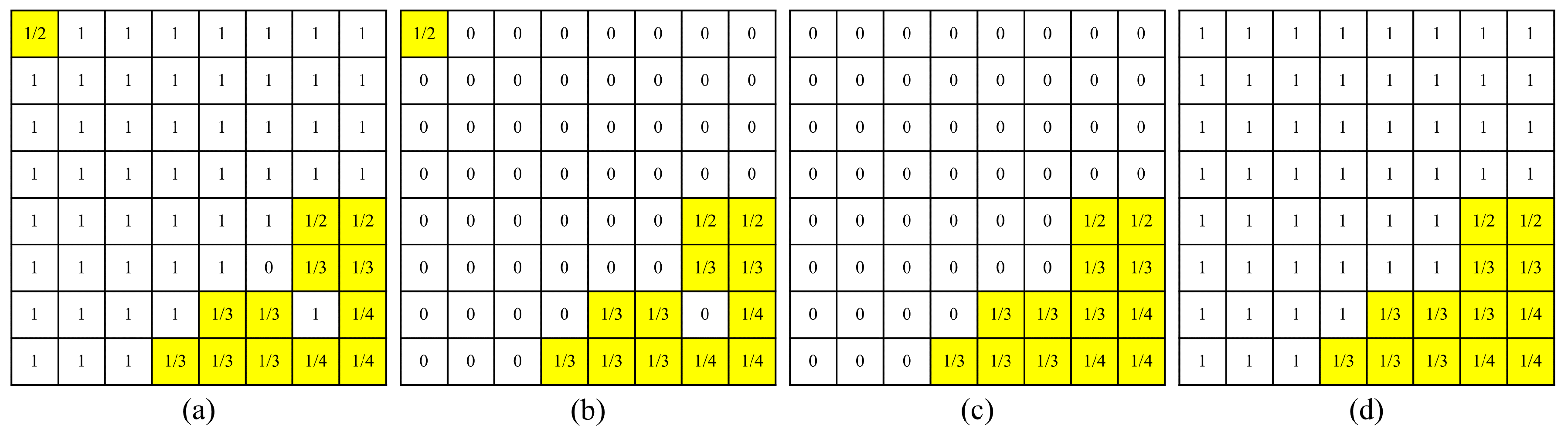 Remotesensing 16 00564 g007