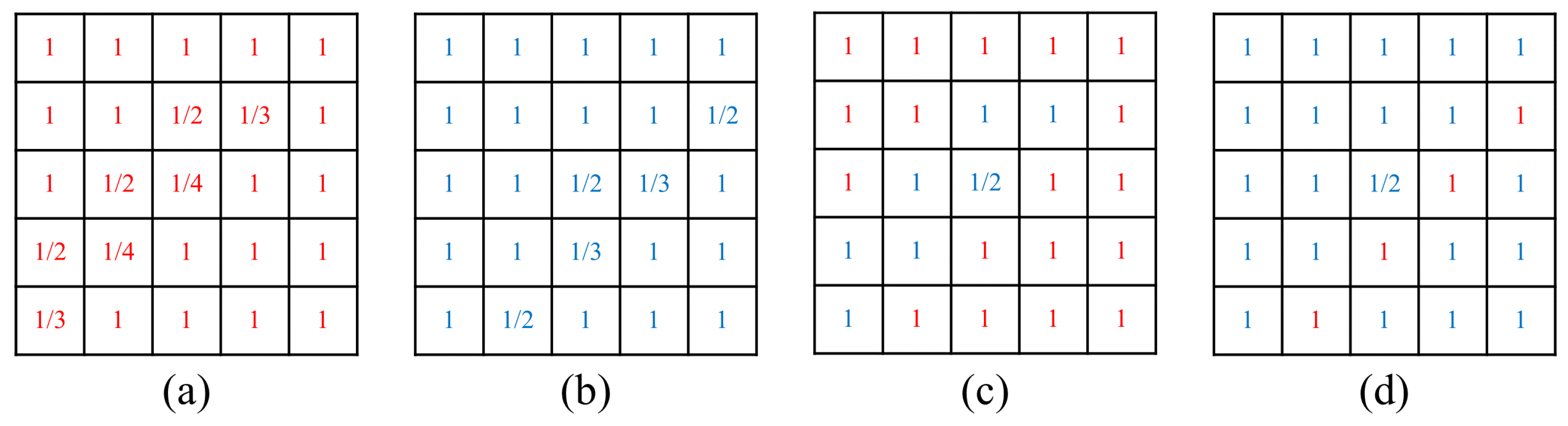 Remotesensing 16 00564 g009
