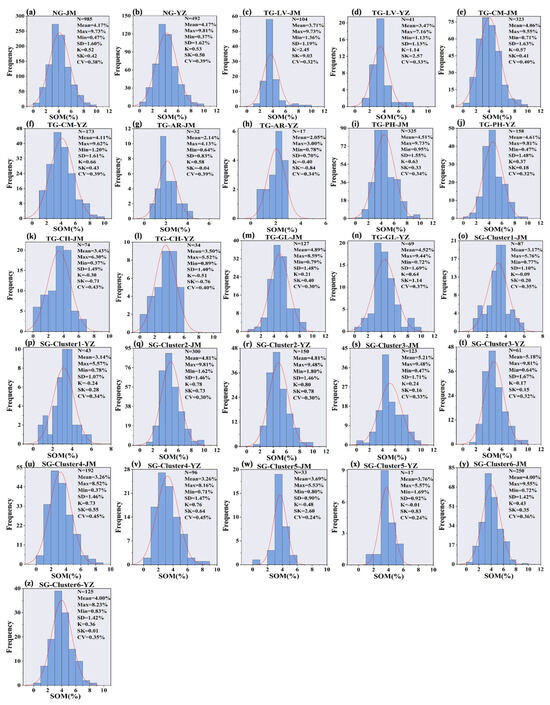 Remotesensing 16 00565 g0a3