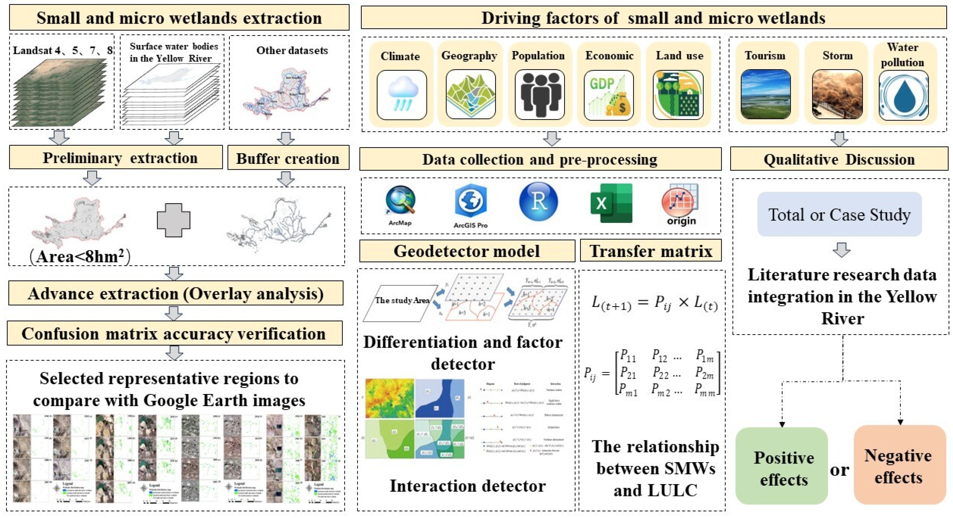 Remotesensing 16 00567 g002