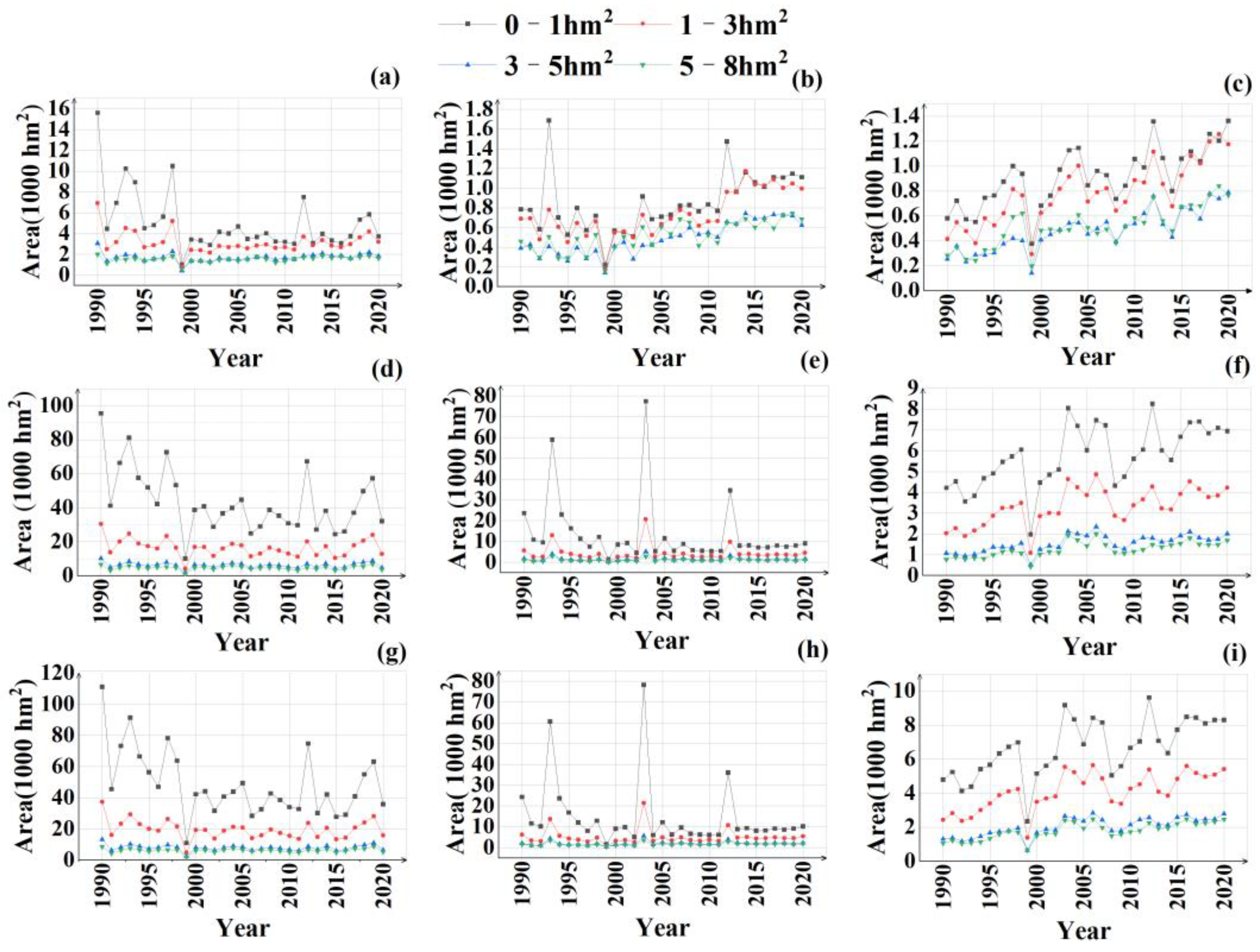 Remotesensing 16 00567 g005