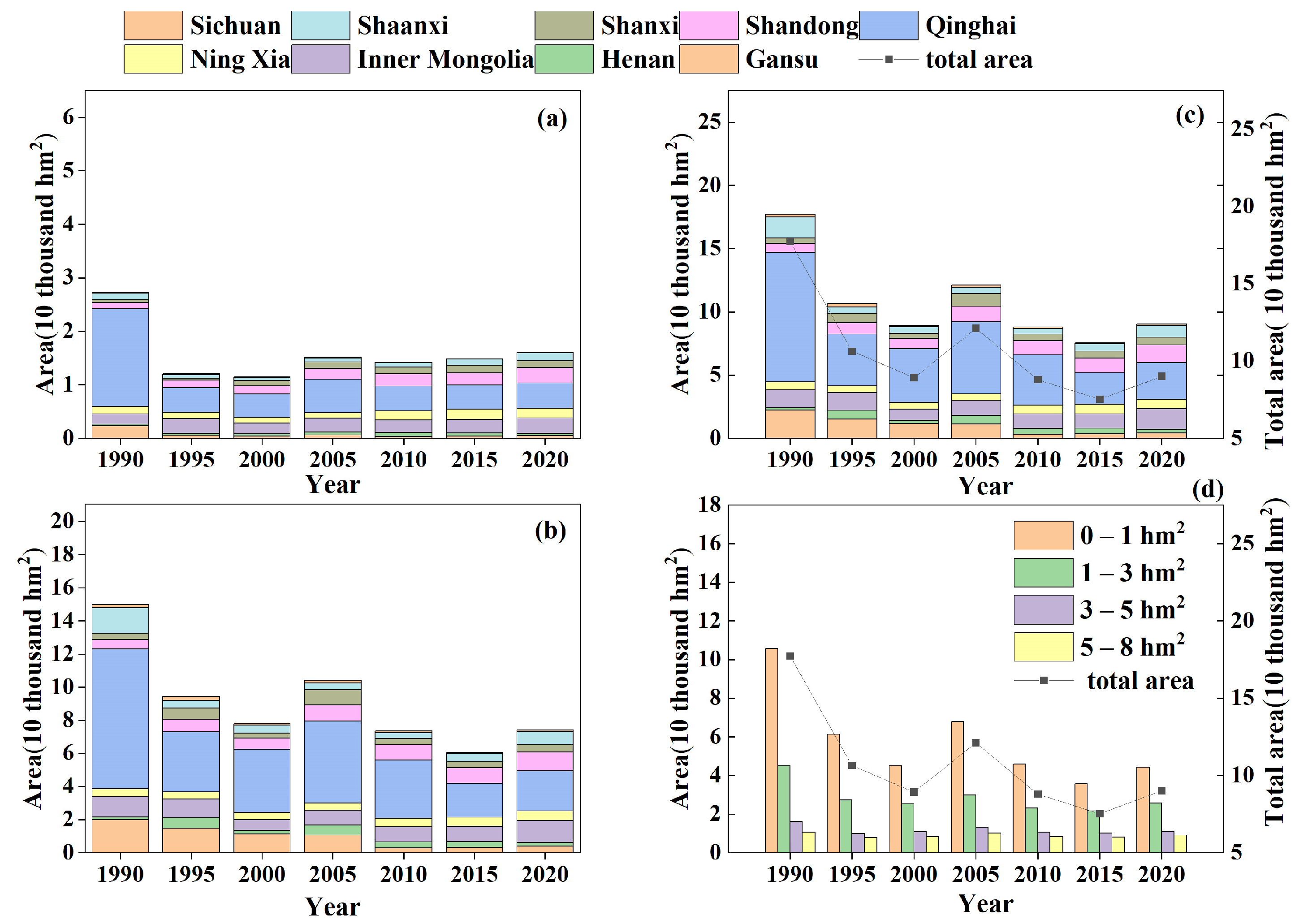 Remotesensing 16 00567 g007