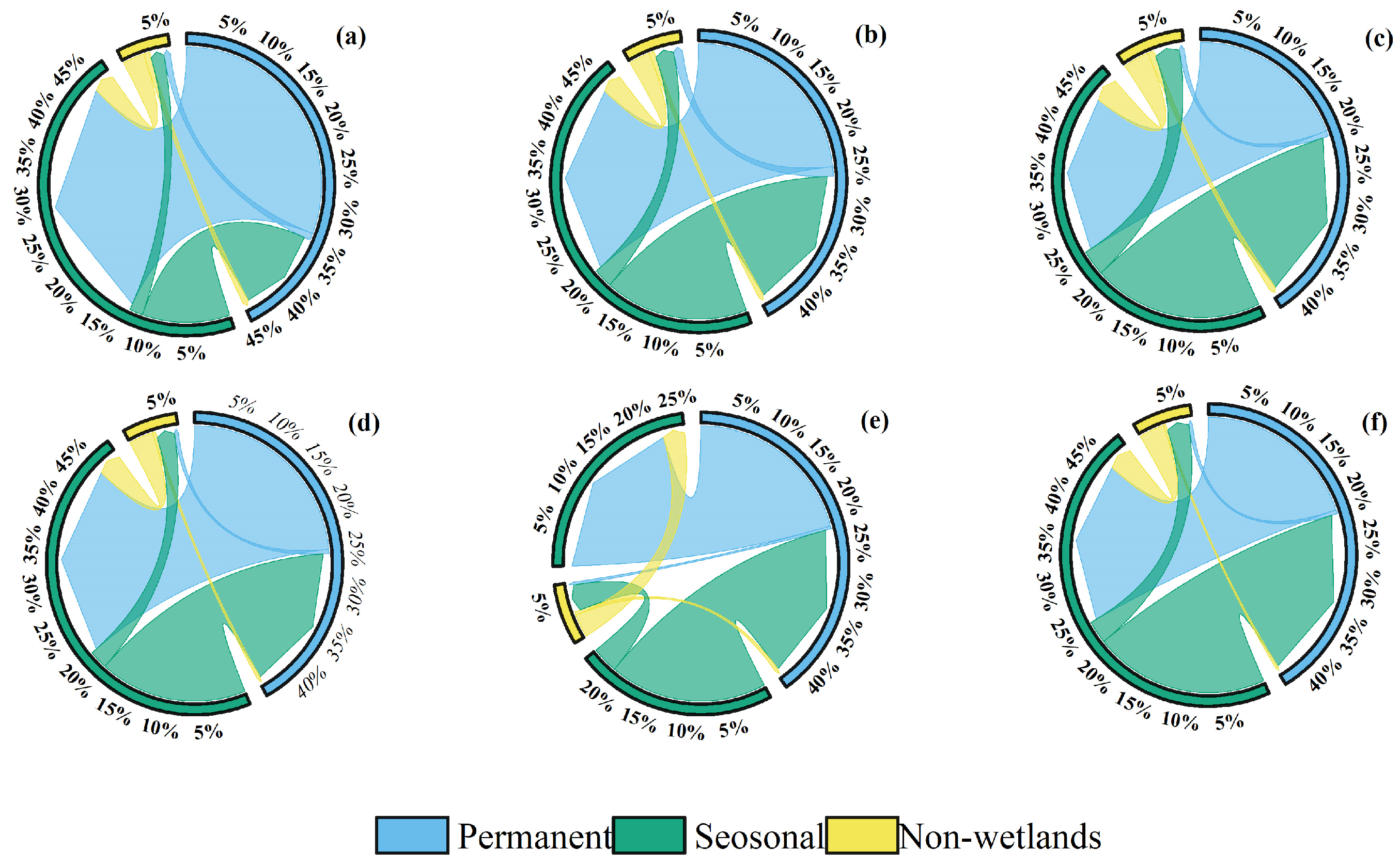 Remotesensing 16 00567 g008