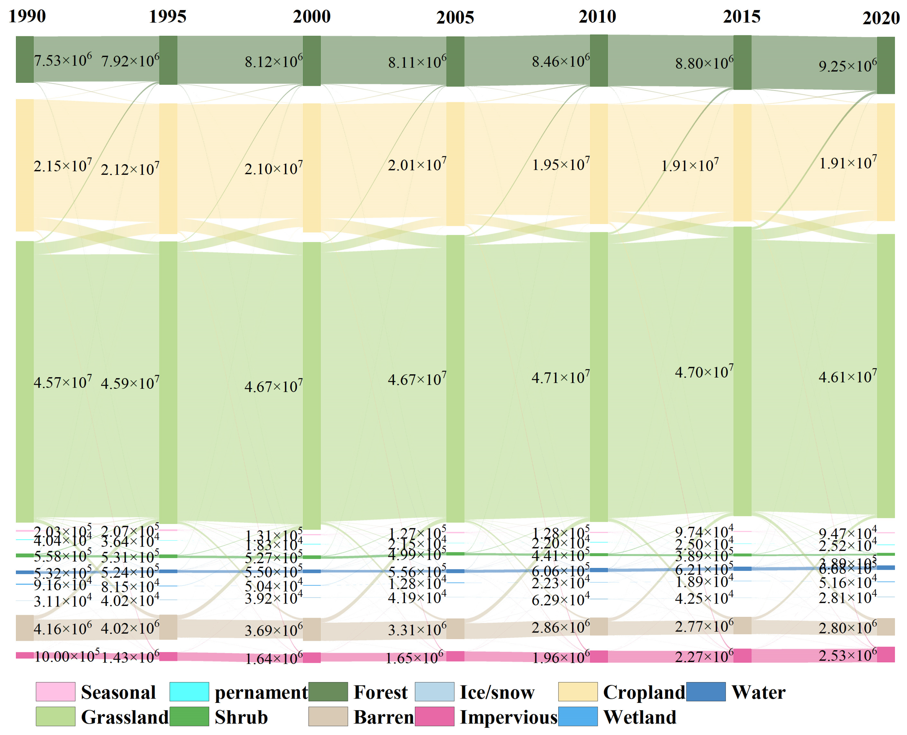 Remotesensing 16 00567 g009