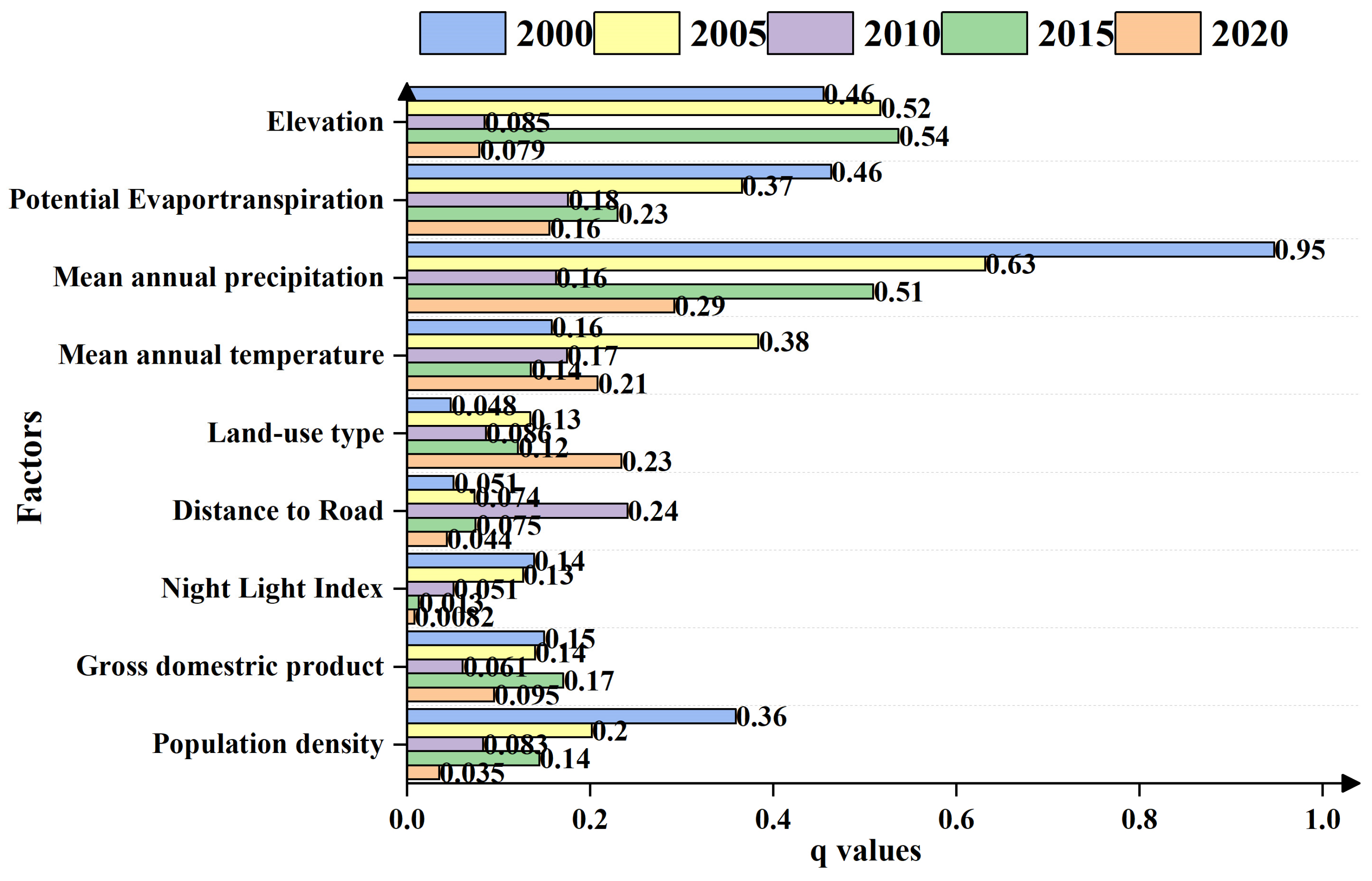 Remotesensing 16 00567 g010
