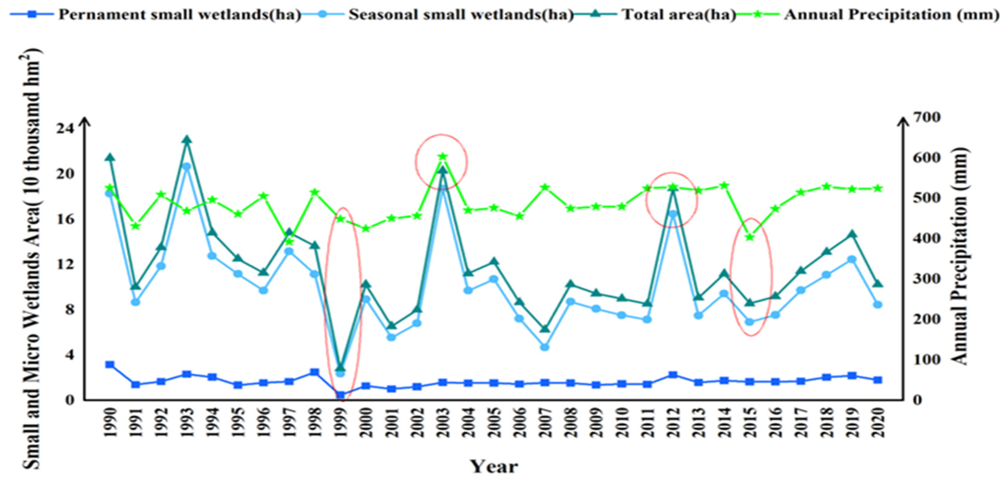 Remotesensing 16 00567 g013