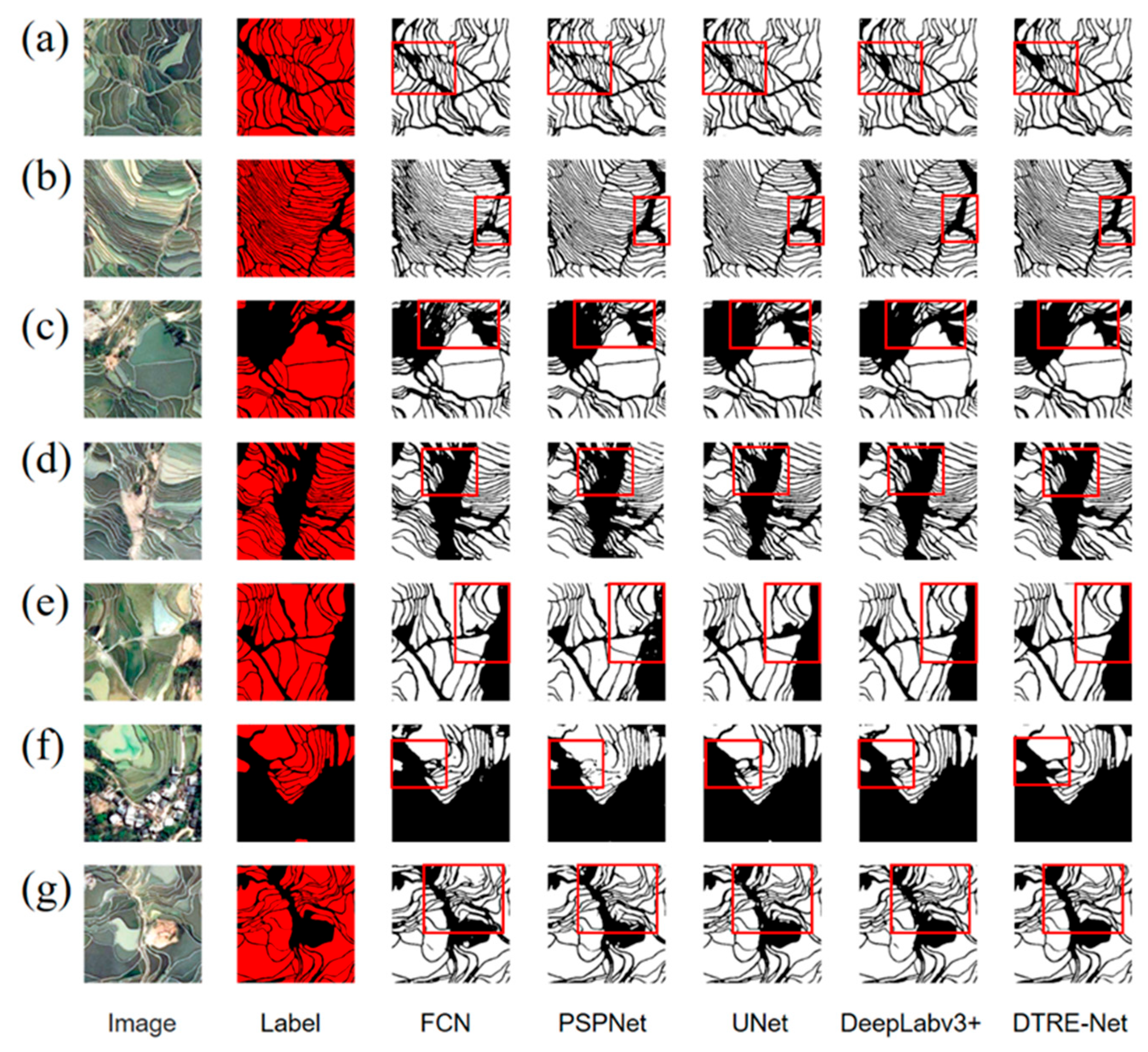 Remotesensing 16 00568 g008