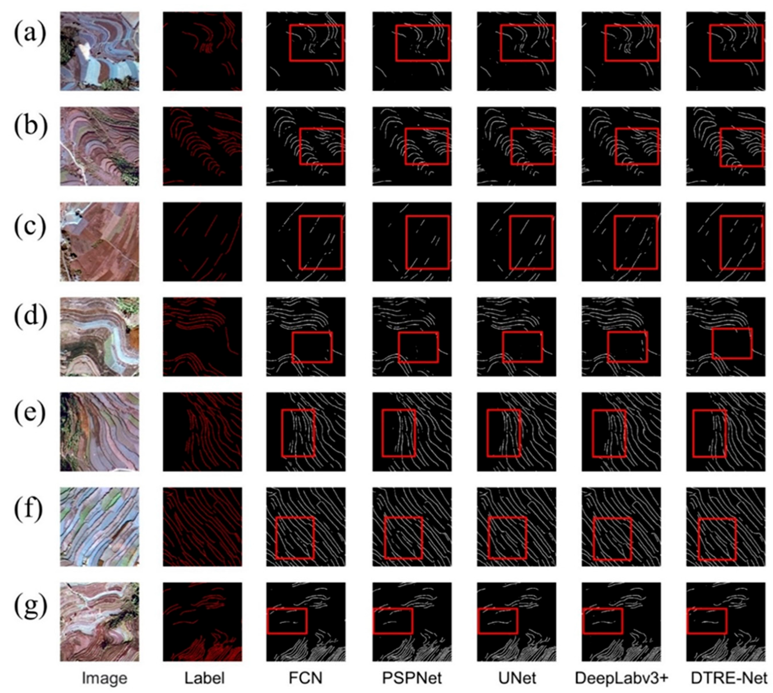 Remotesensing 16 00568 g009