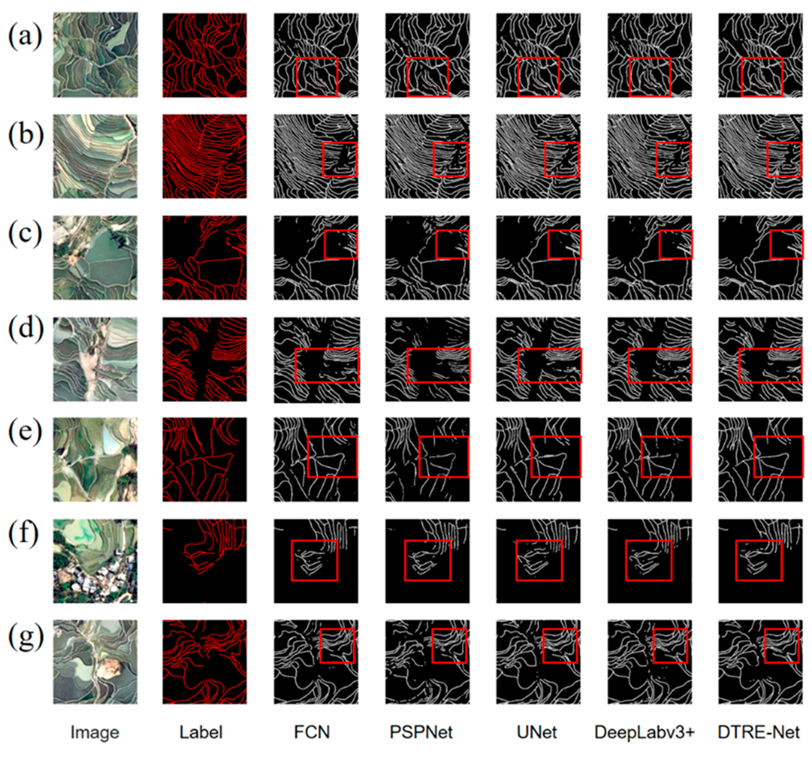 Remotesensing 16 00568 g010