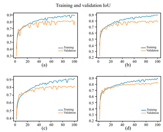 Remotesensing 16 00568 g0a2