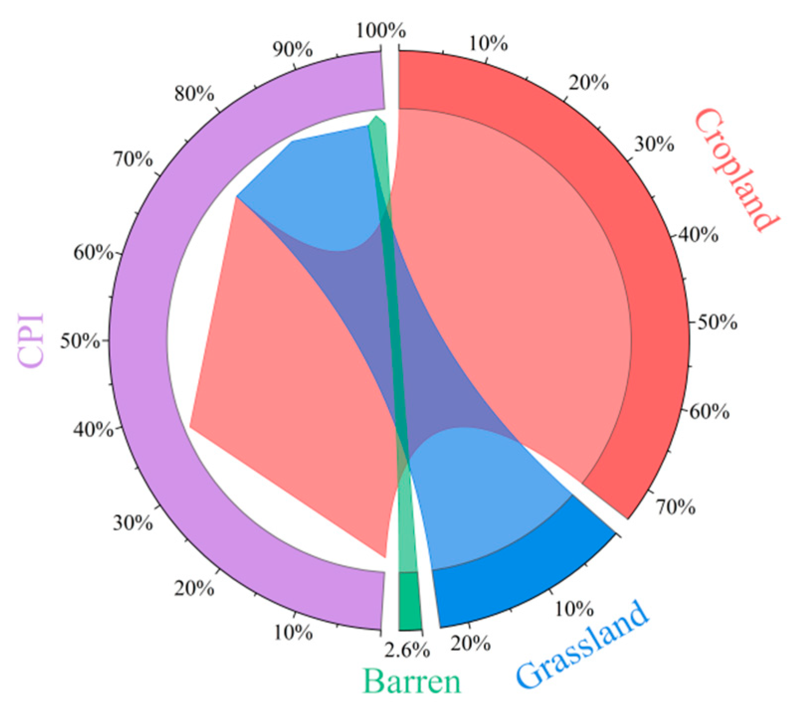 Remotesensing 16 00569 g008