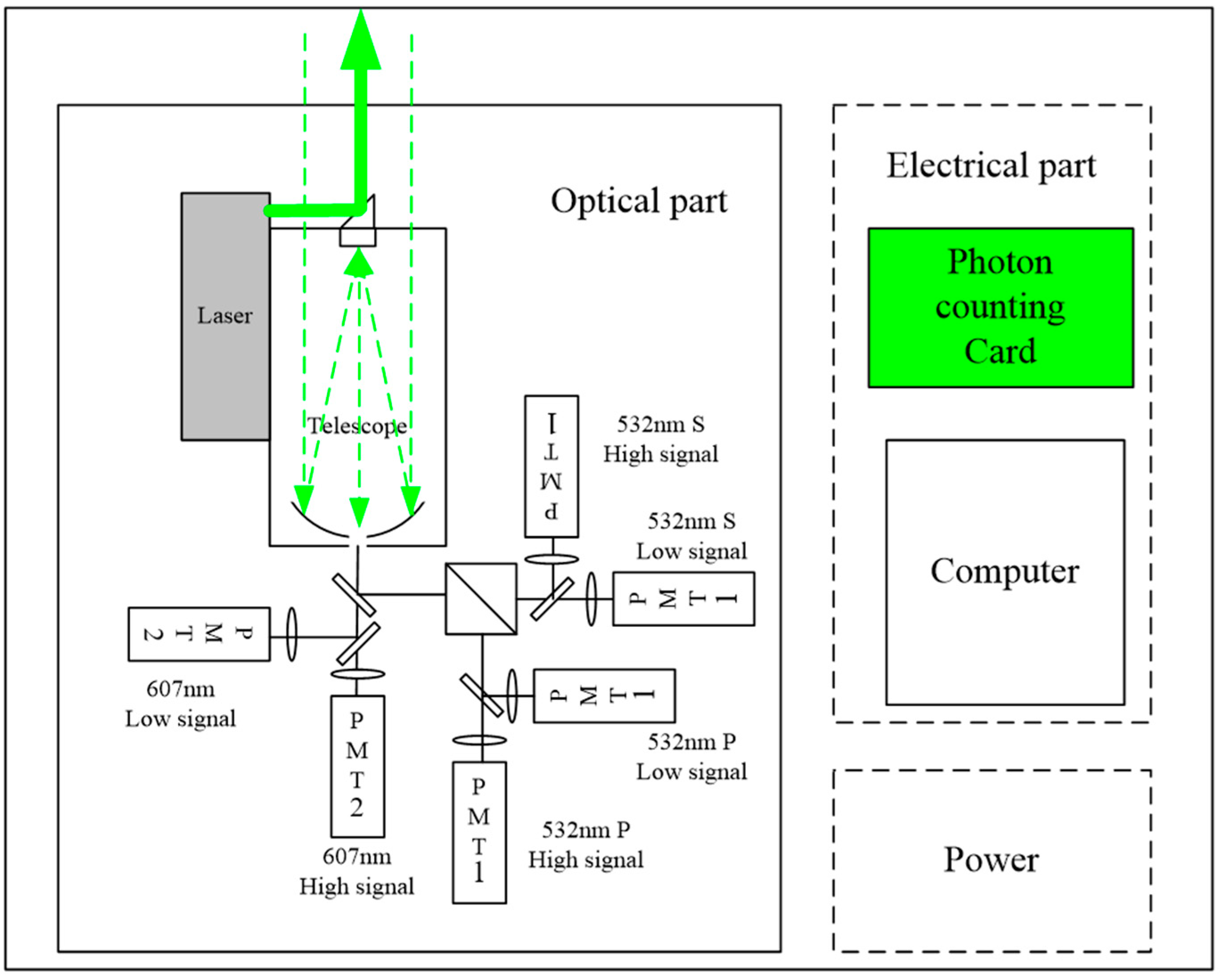 Remotesensing 16 00570 g001 Remotesensing 16 00570 g001