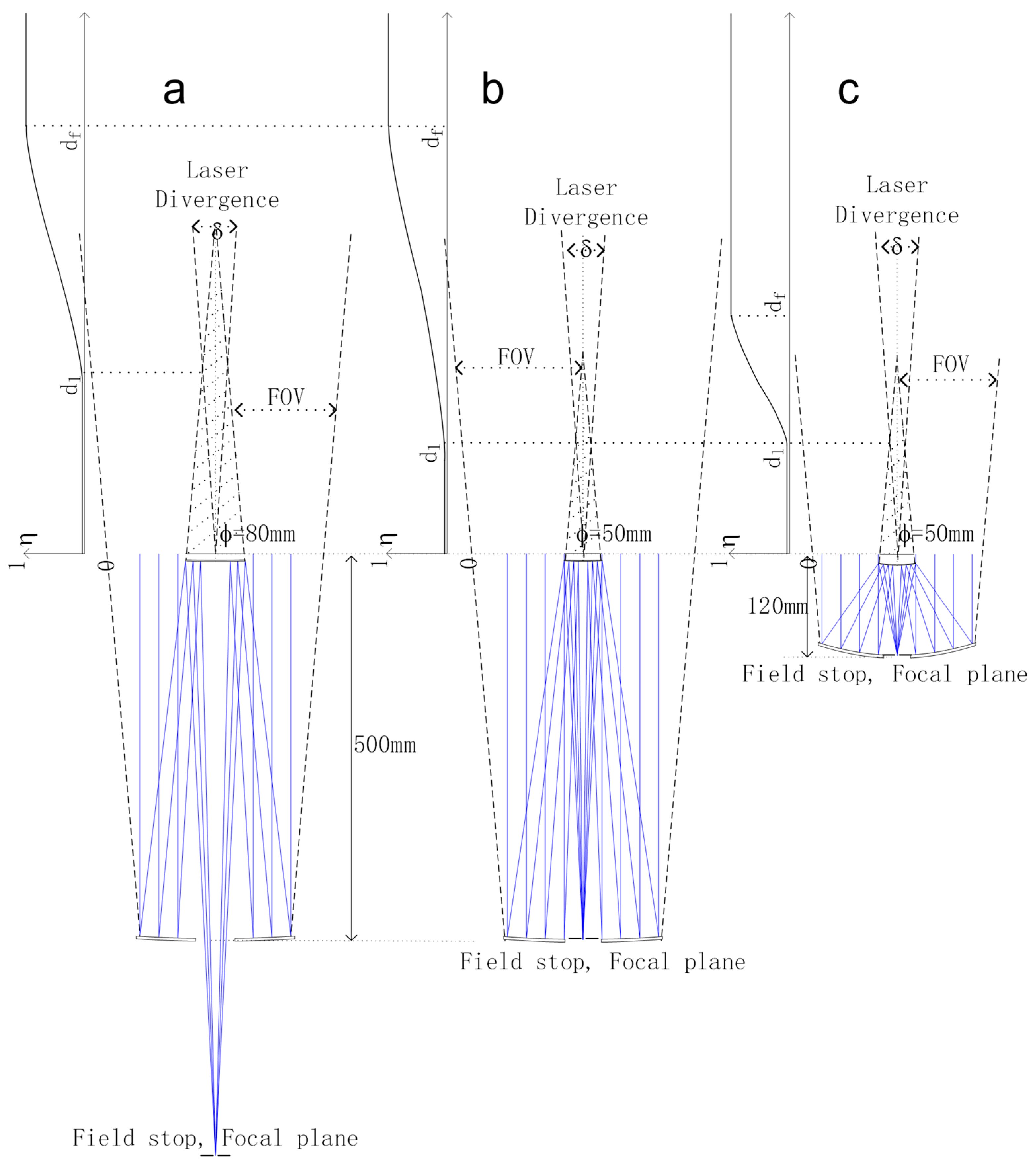 Remotesensing 16 00570 g002 Remotesensing 16 00570 g002
