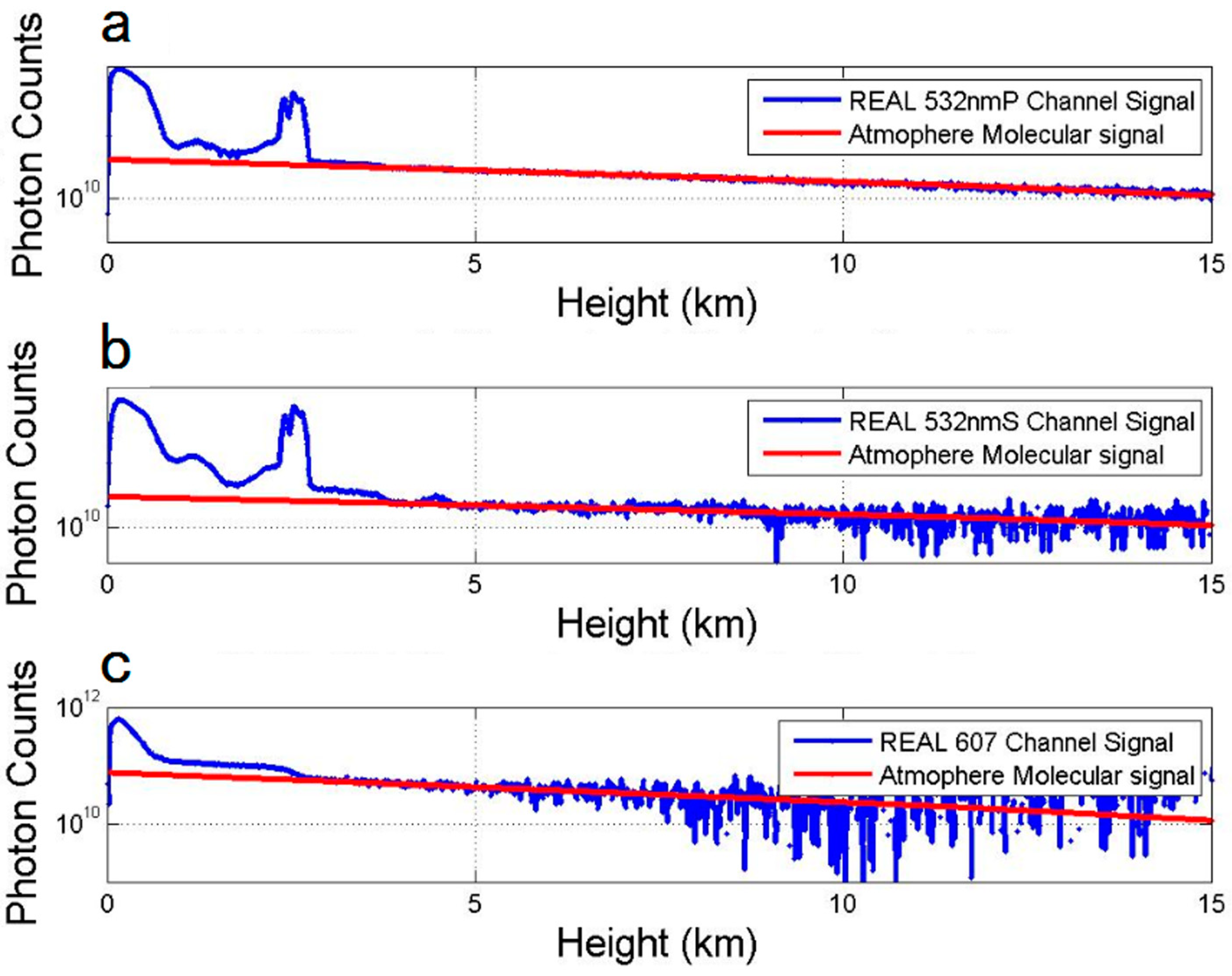 Remotesensing 16 00570 g004 Remotesensing 16 00570 g004