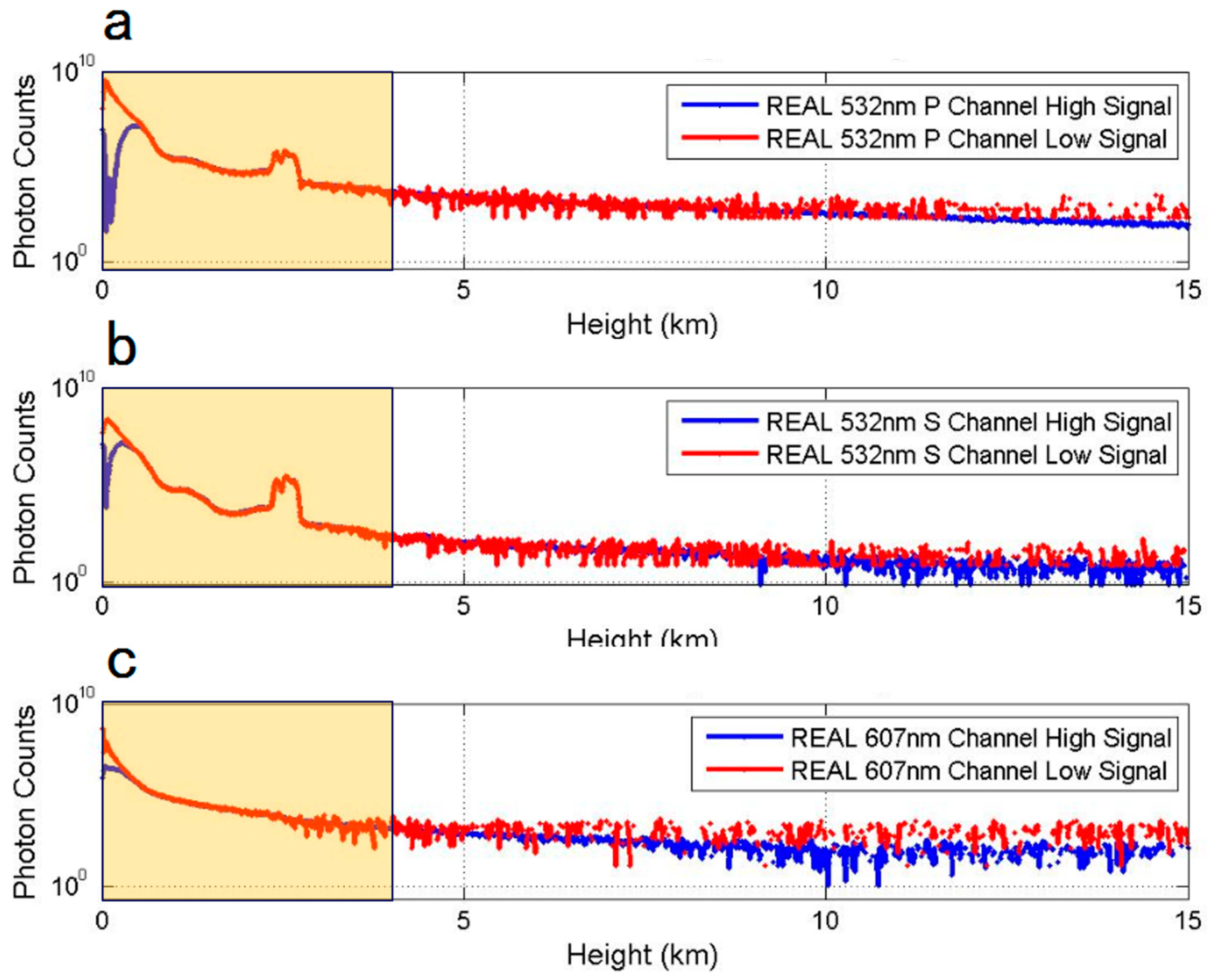 Remotesensing 16 00570 g006 Remotesensing 16 00570 g006