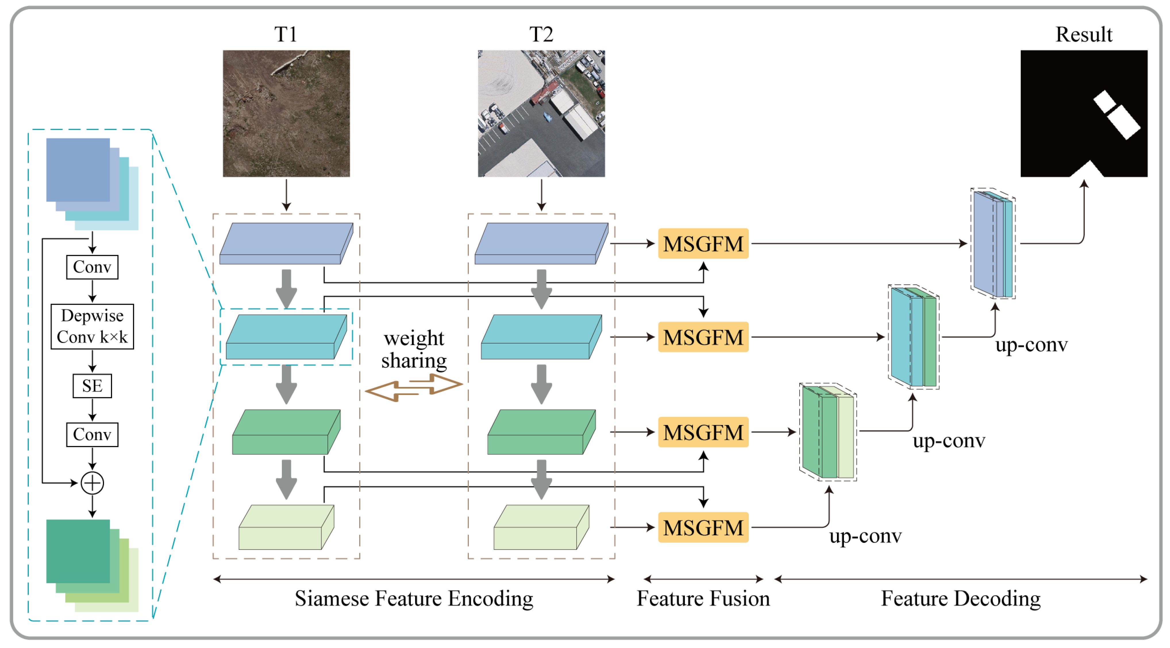 Remotesensing 16 00572 g001 Remotesensing 16 00572 g001