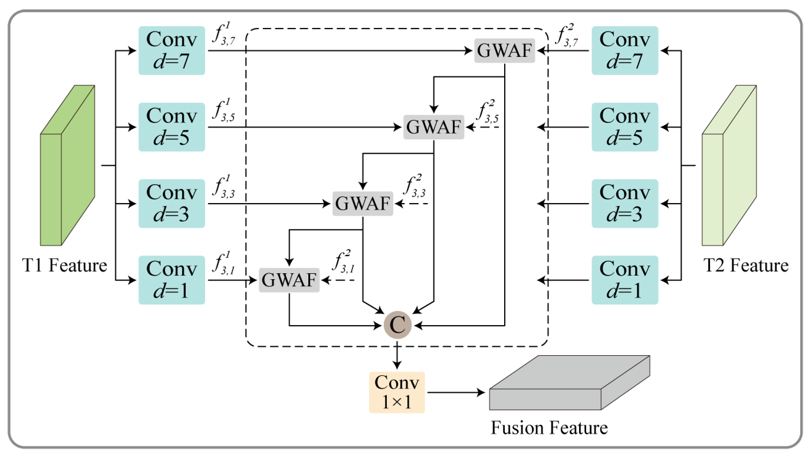 Remotesensing 16 00572 g003 Remotesensing 16 00572 g003