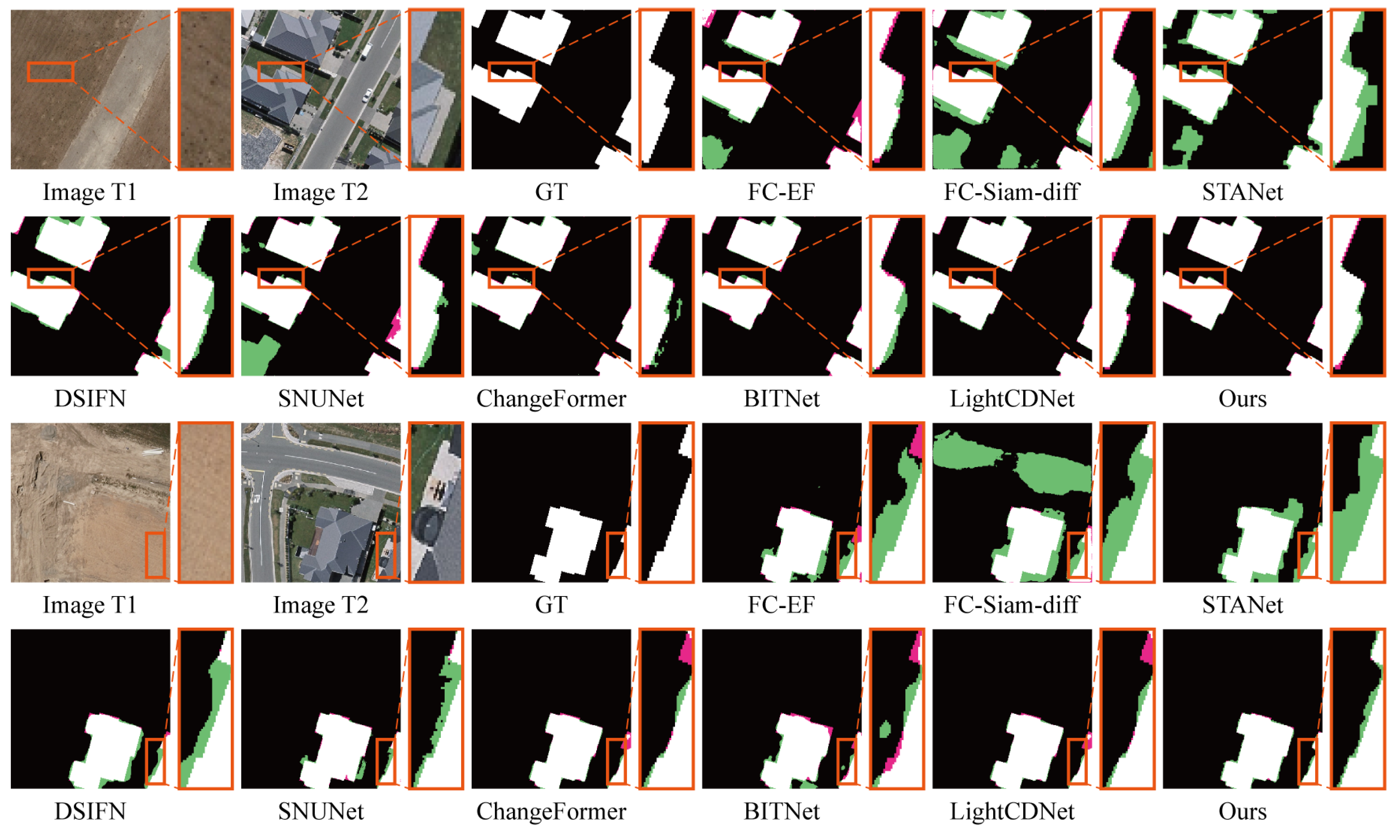Remotesensing 16 00572 g006 Remotesensing 16 00572 g006
