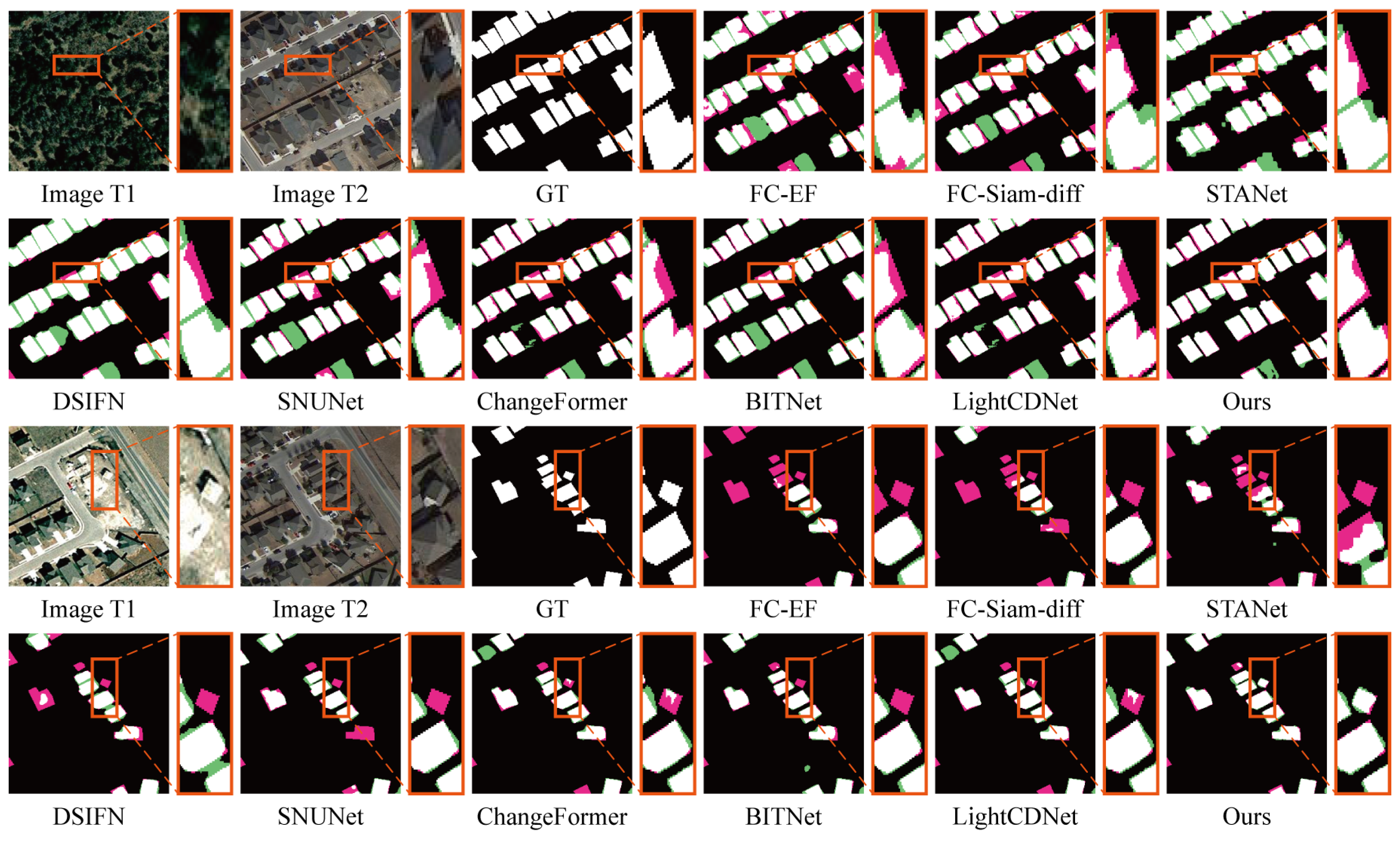 Remotesensing 16 00572 g007 Remotesensing 16 00572 g007