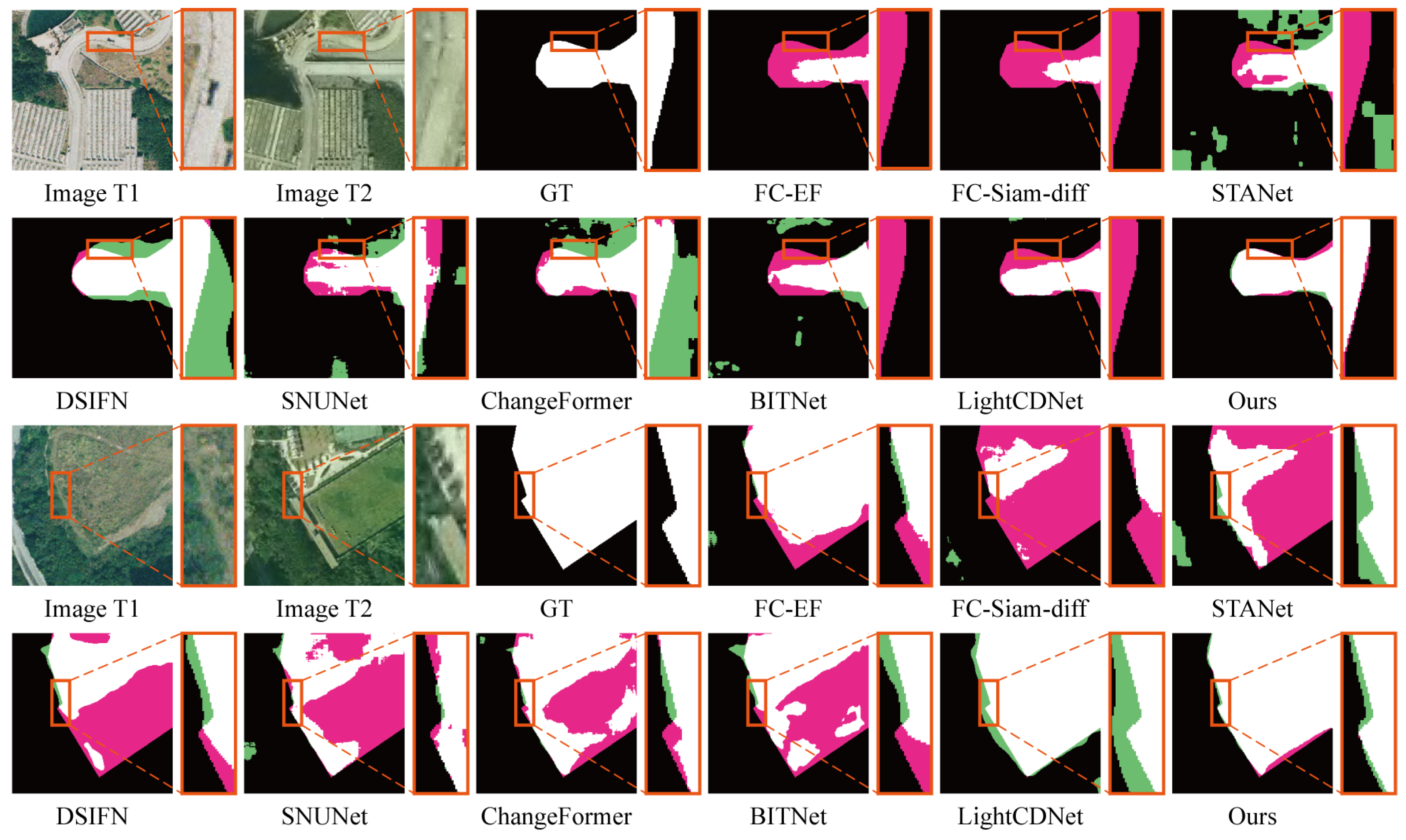 Remotesensing 16 00572 g008 Remotesensing 16 00572 g008