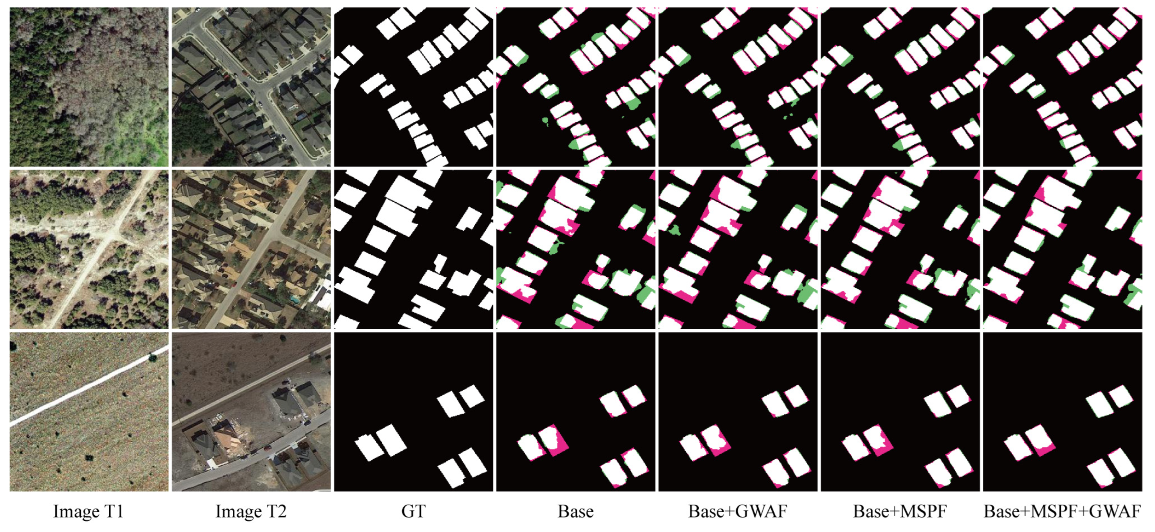 Remotesensing 16 00572 g010 Remotesensing 16 00572 g010