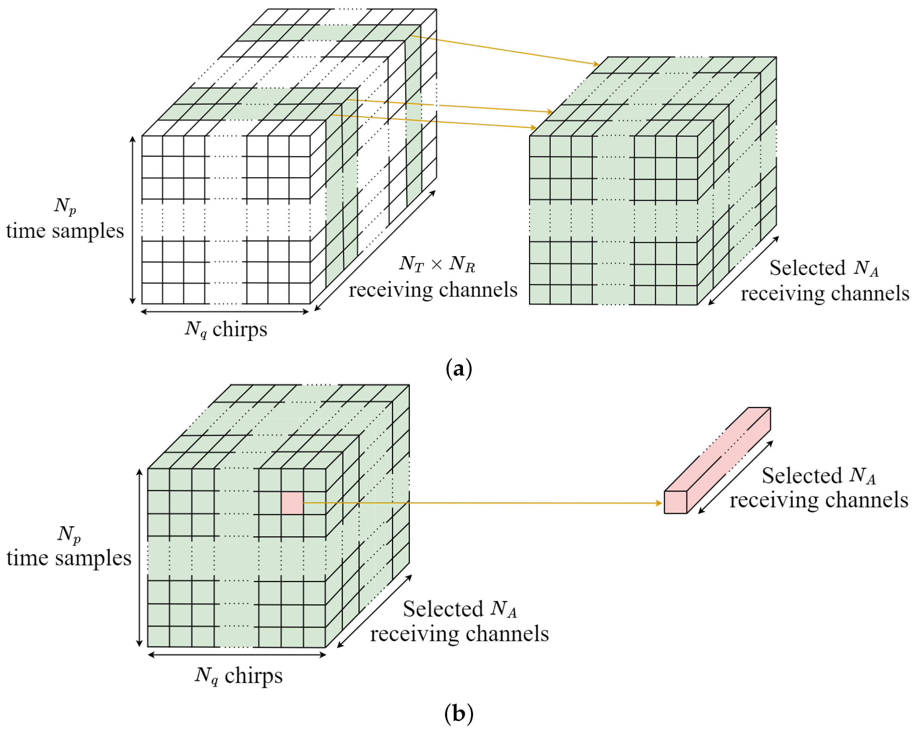 Remotesensing 16 00574 g004