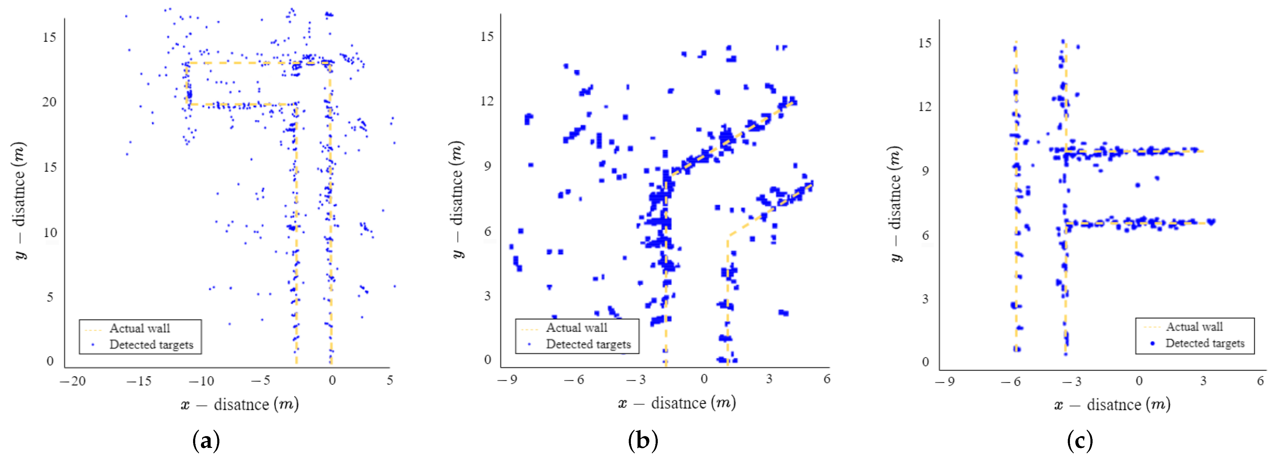 Remotesensing 16 00574 g008