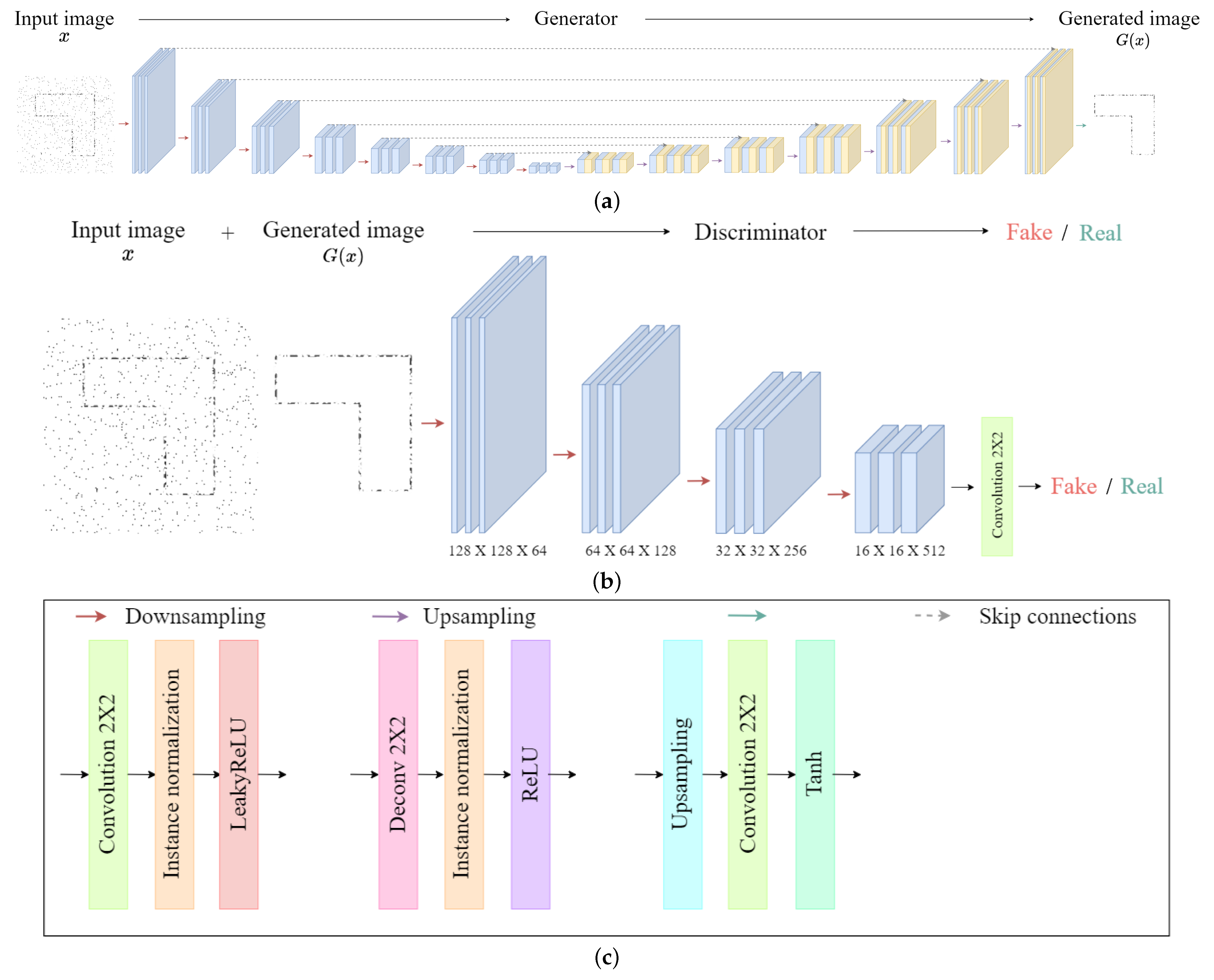 Remotesensing 16 00574 g009