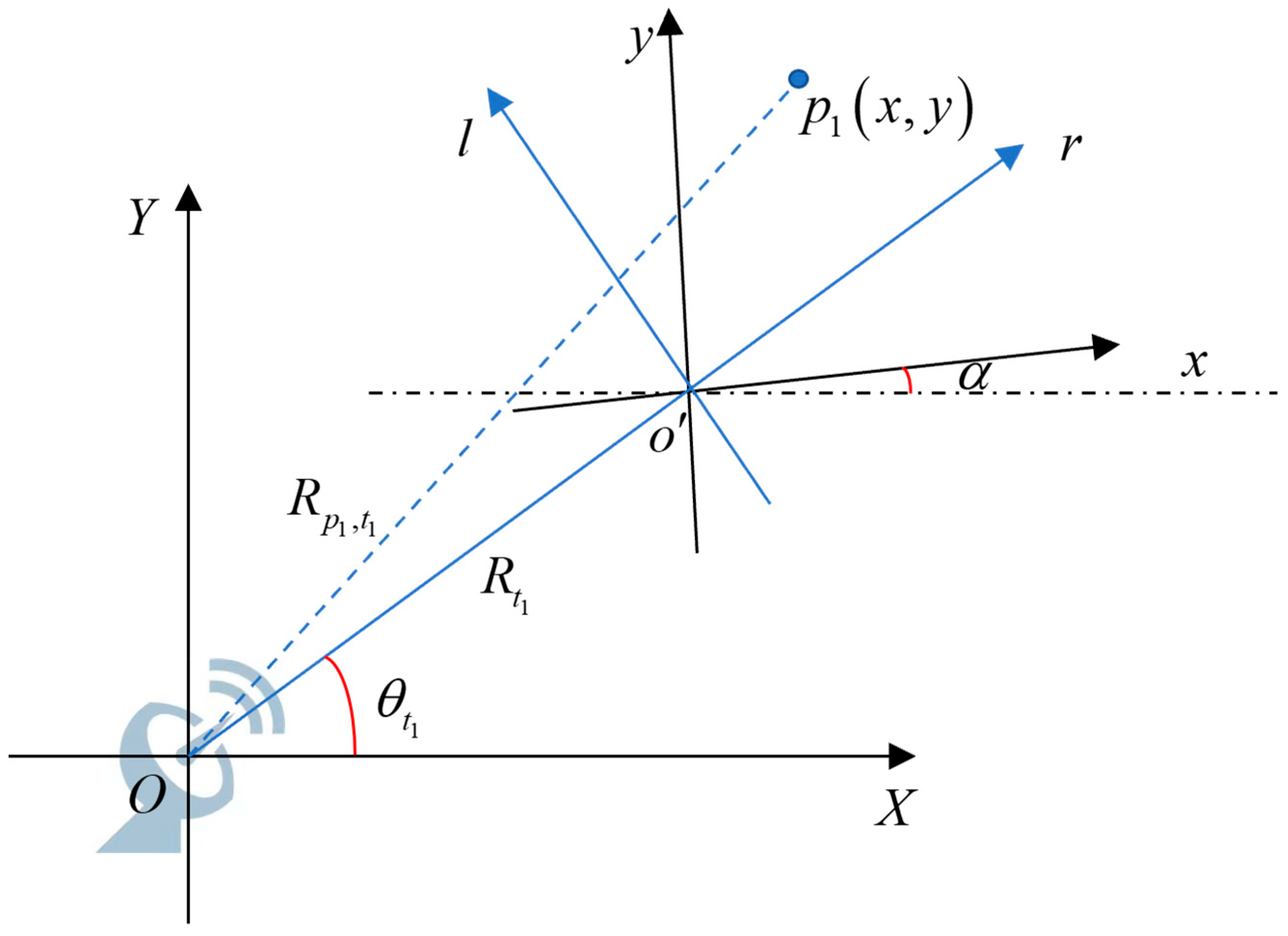 Remotesensing 16 00577 g002