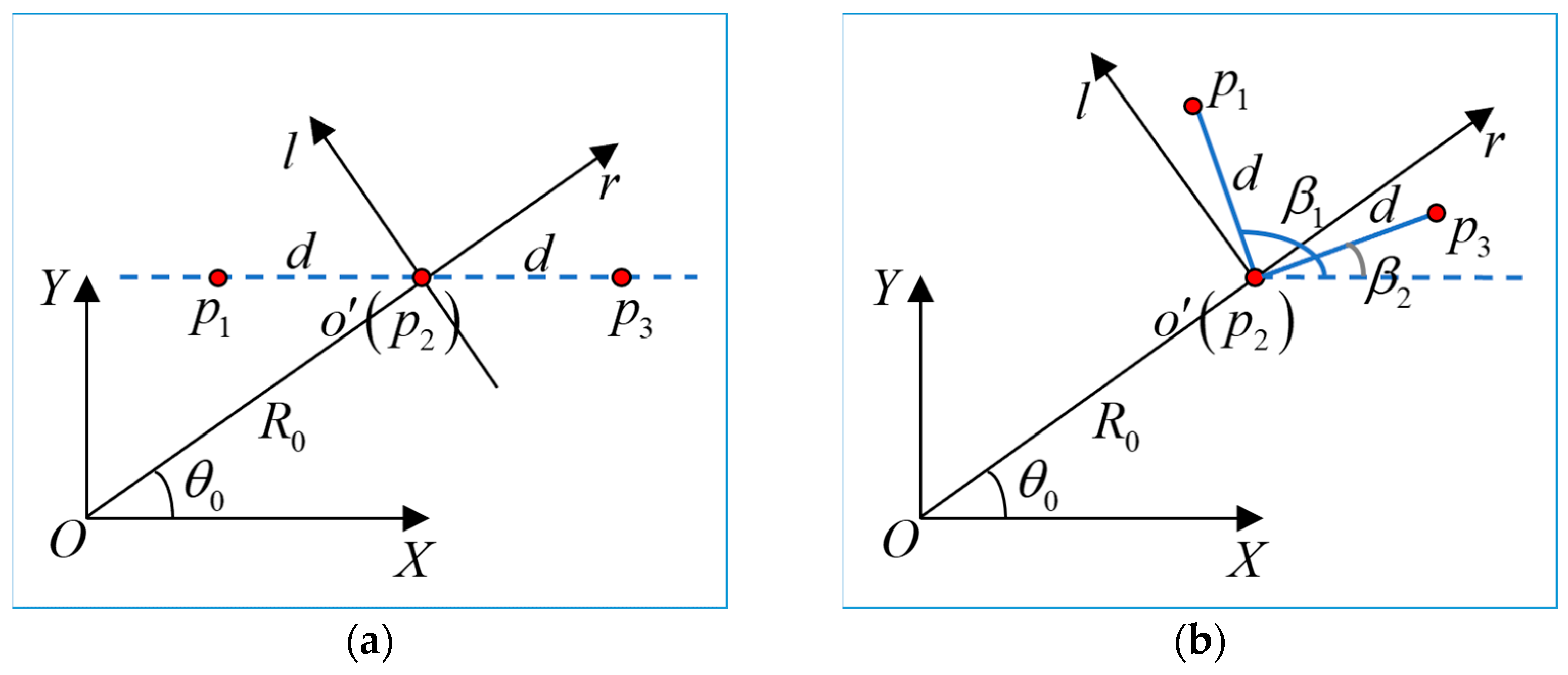 Remotesensing 16 00577 g004