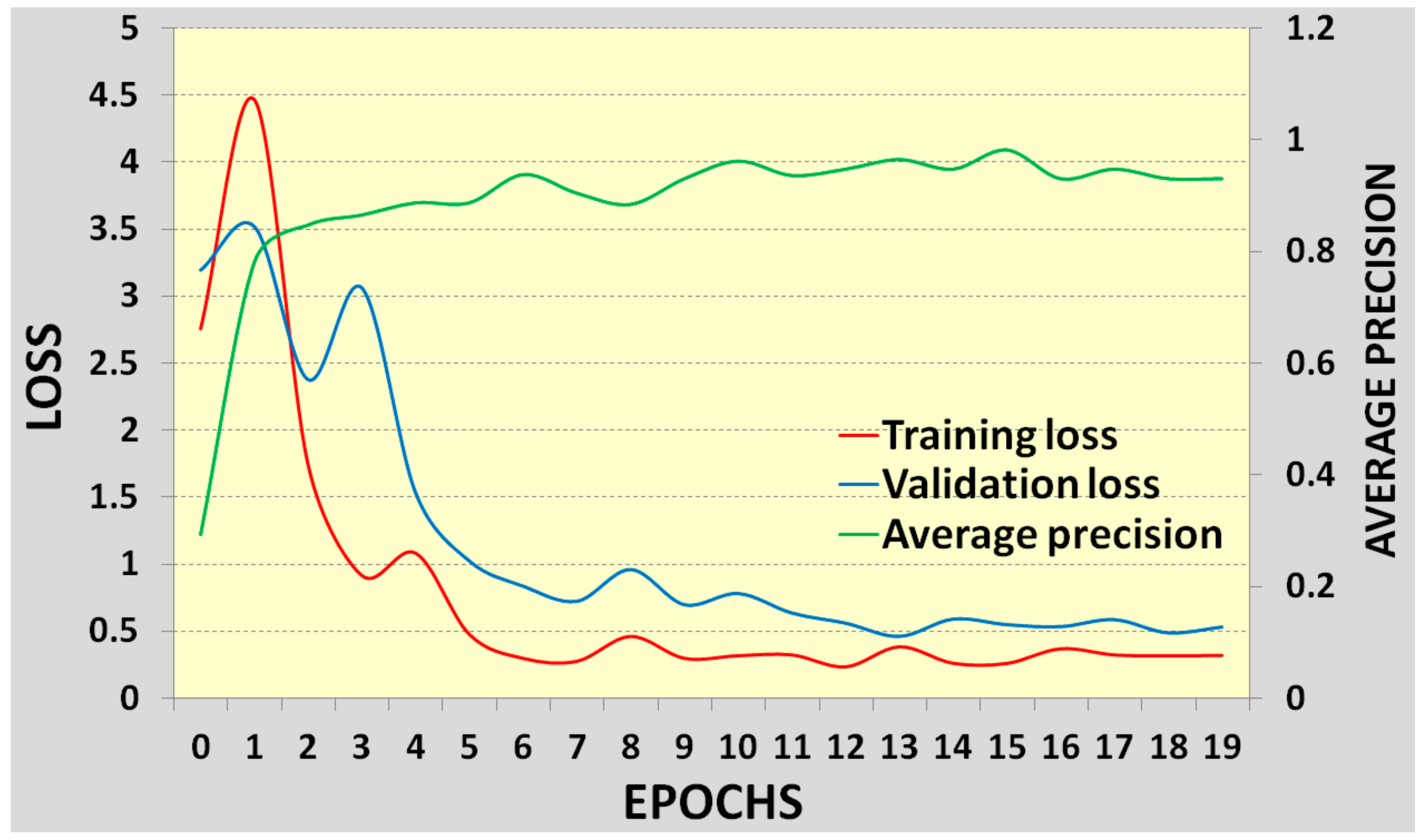 Remotesensing 16 00579 g008