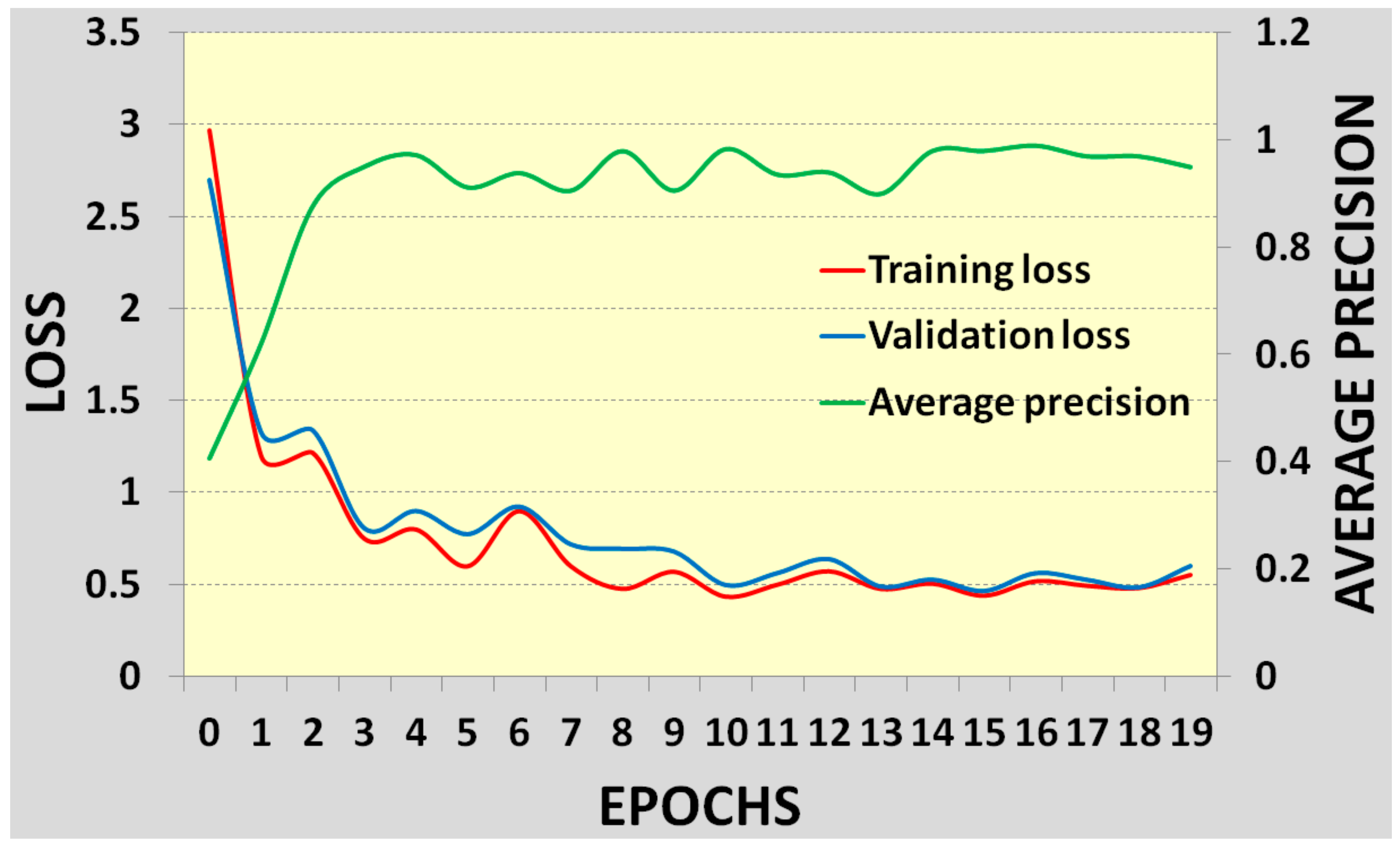 Remotesensing 16 00579 g009