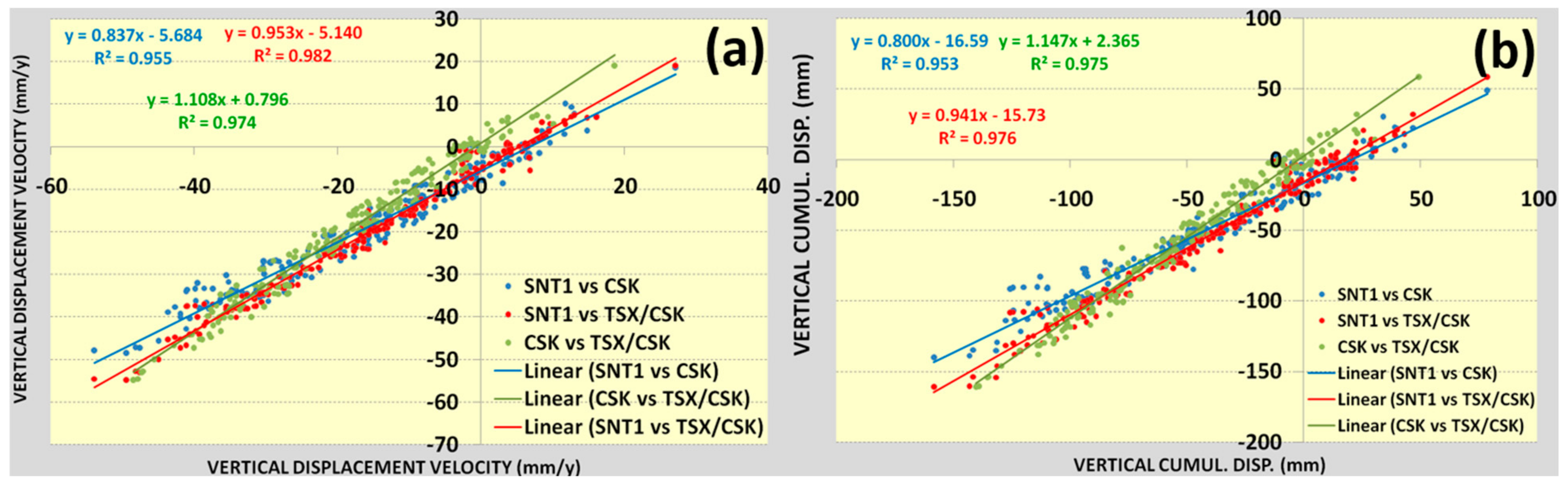 Remotesensing 16 00579 g015
