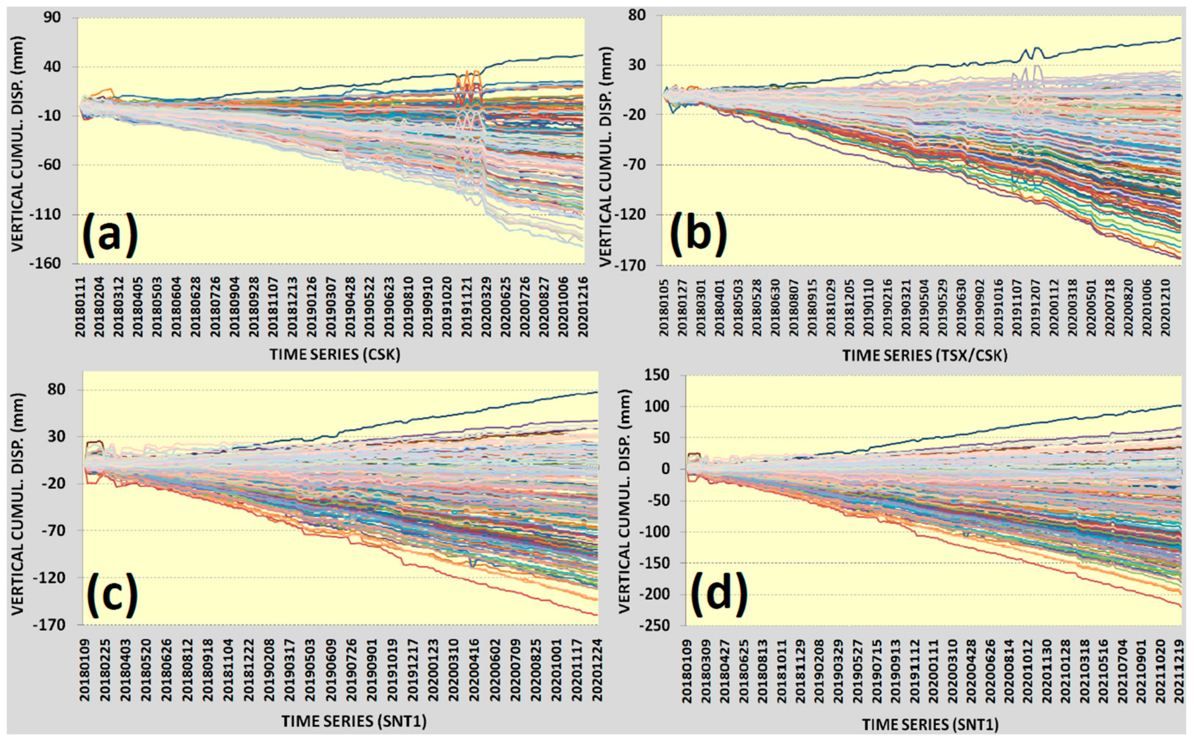 Remotesensing 16 00579 g016