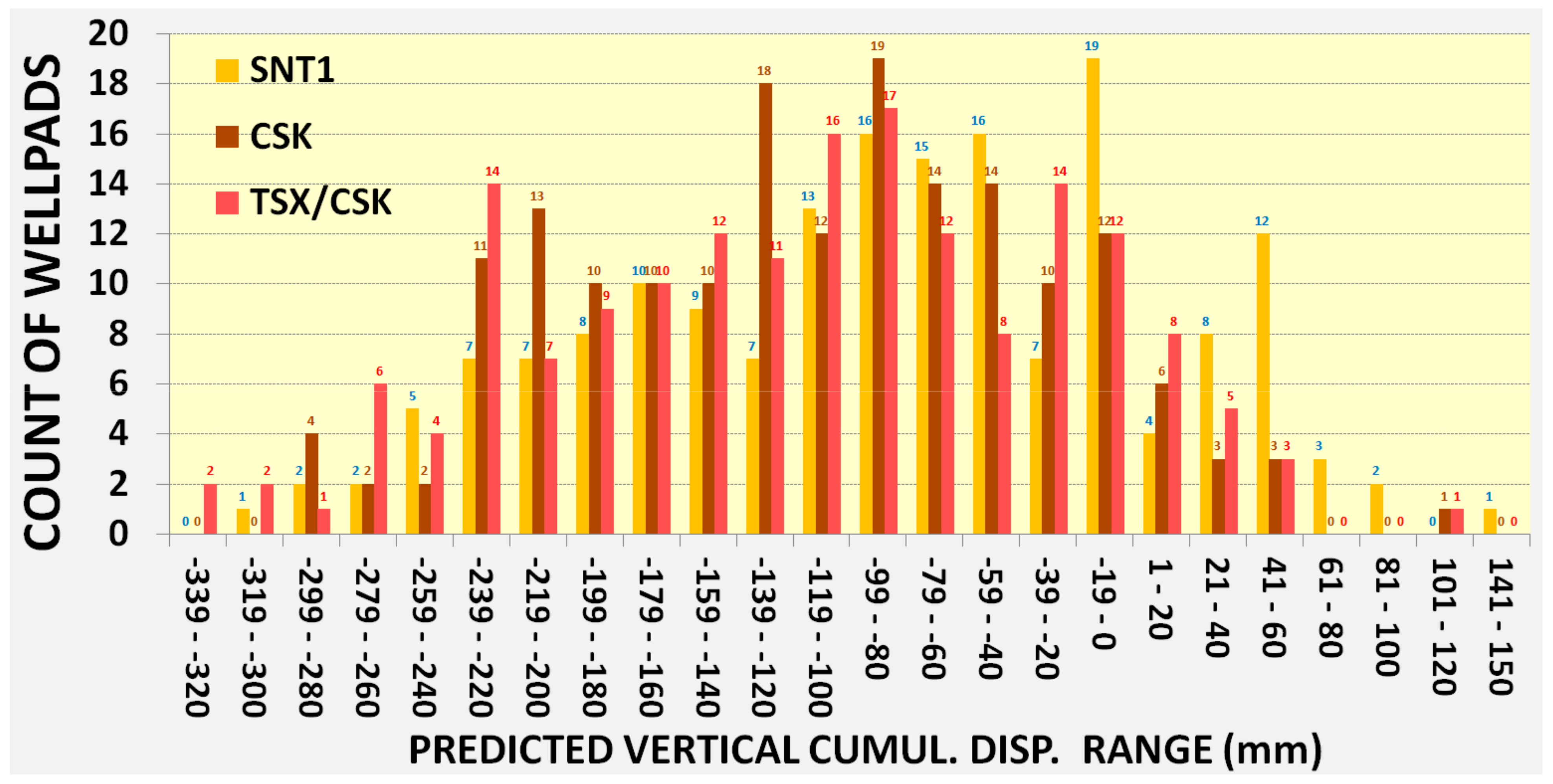Remotesensing 16 00579 g018