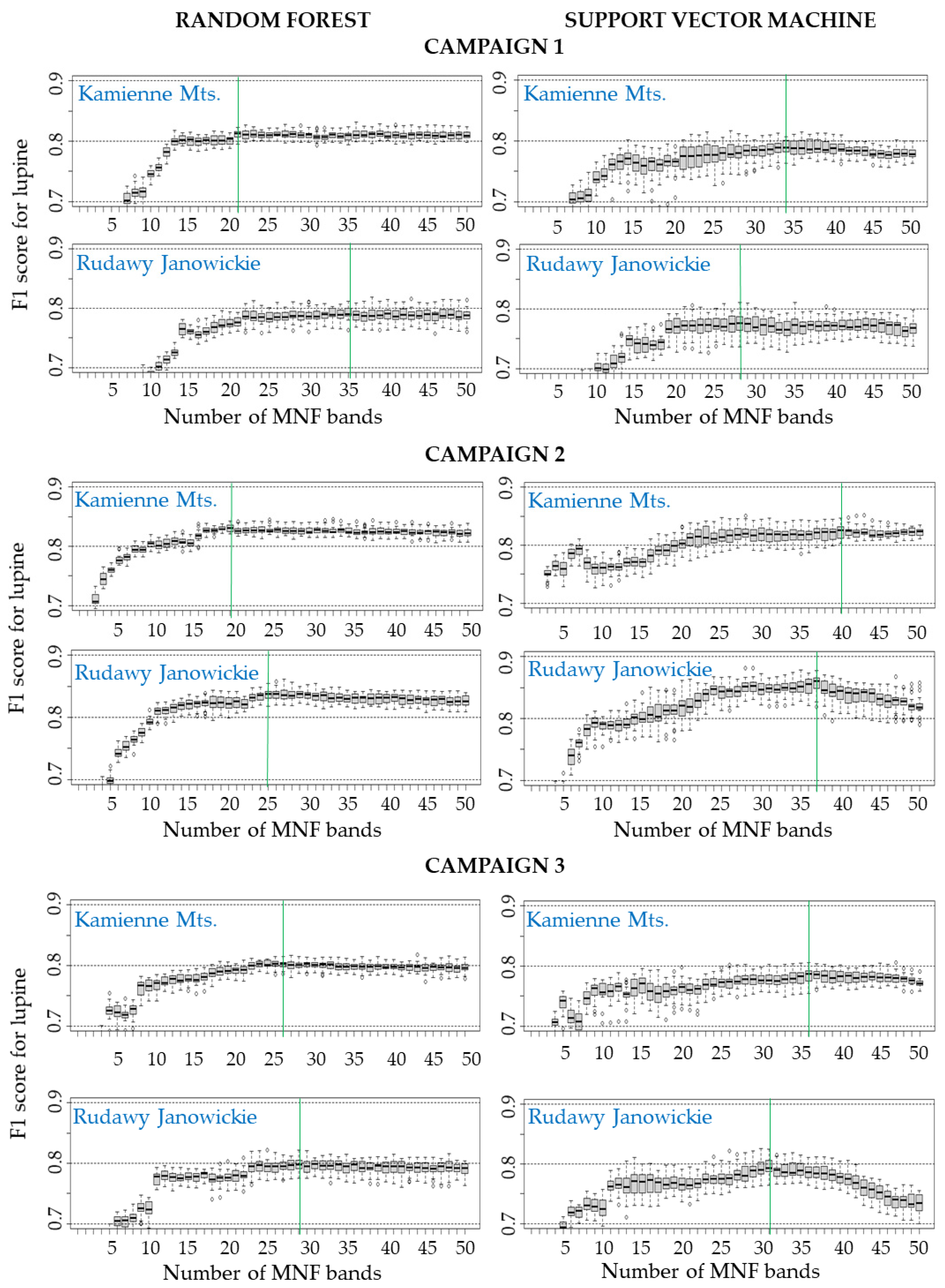 Remotesensing 16 00580 g004