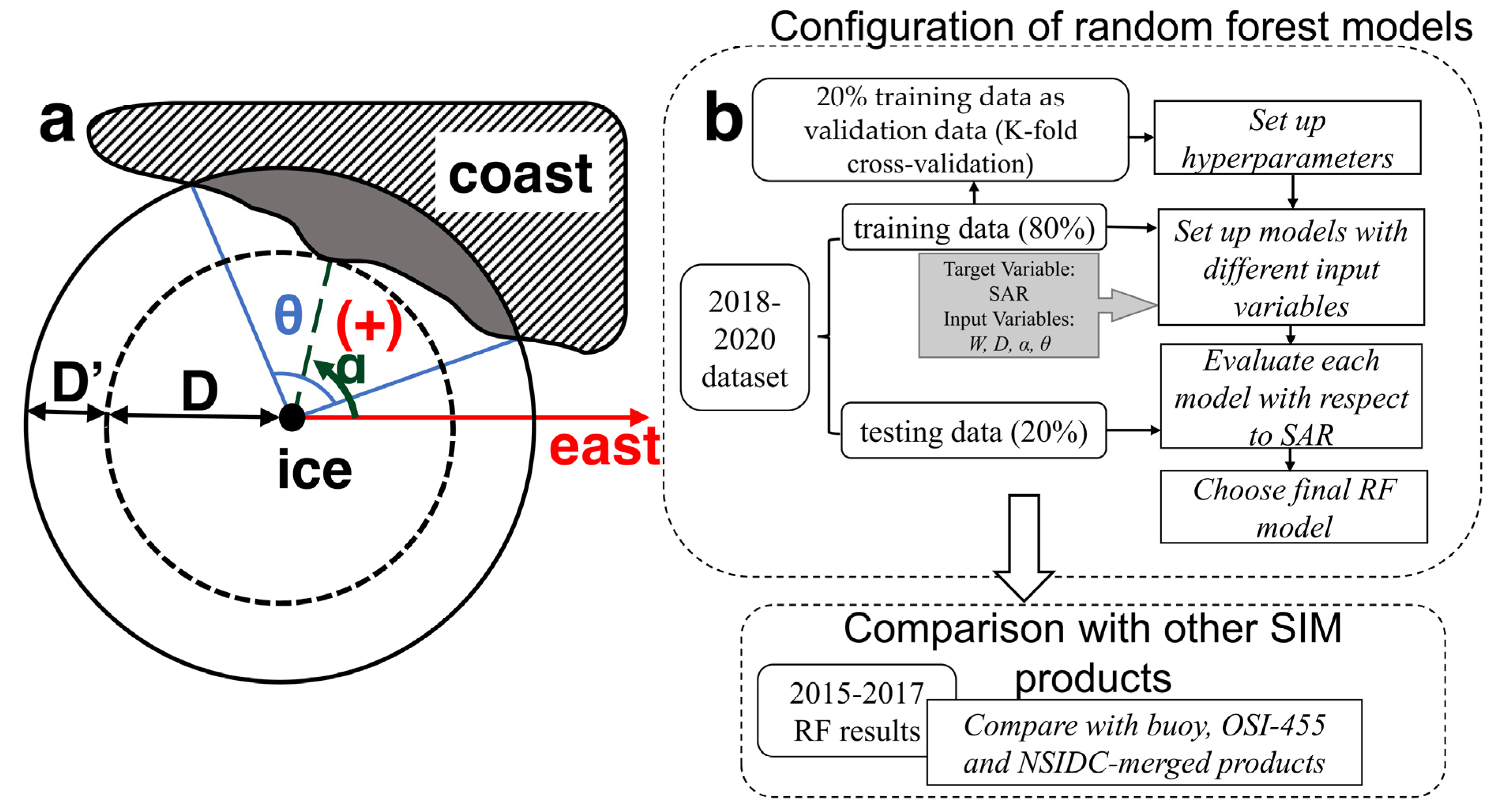 Remotesensing 16 00581 g001
