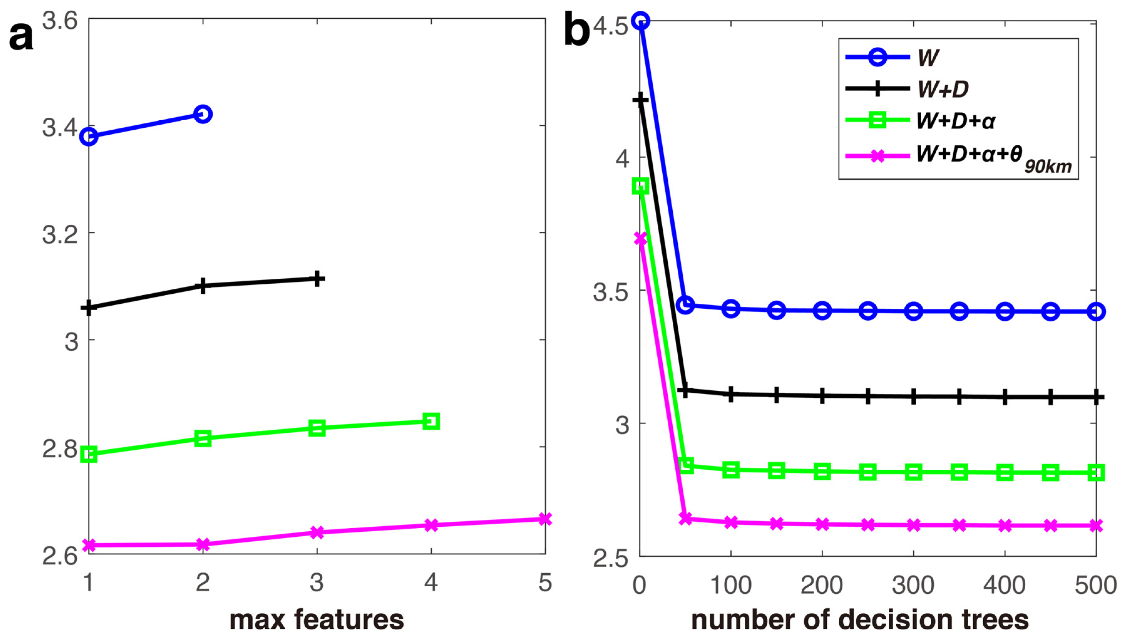 Remotesensing 16 00581 g002