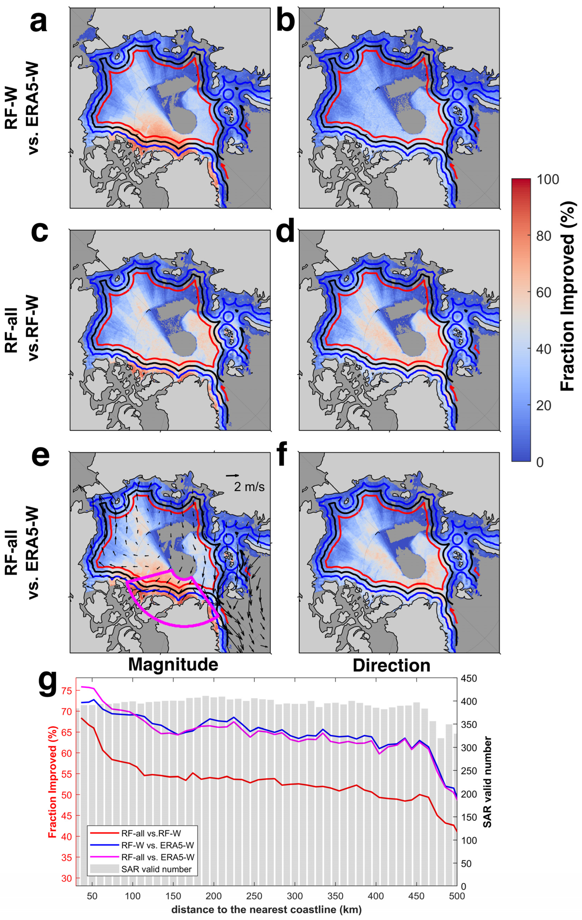 Remotesensing 16 00581 g007