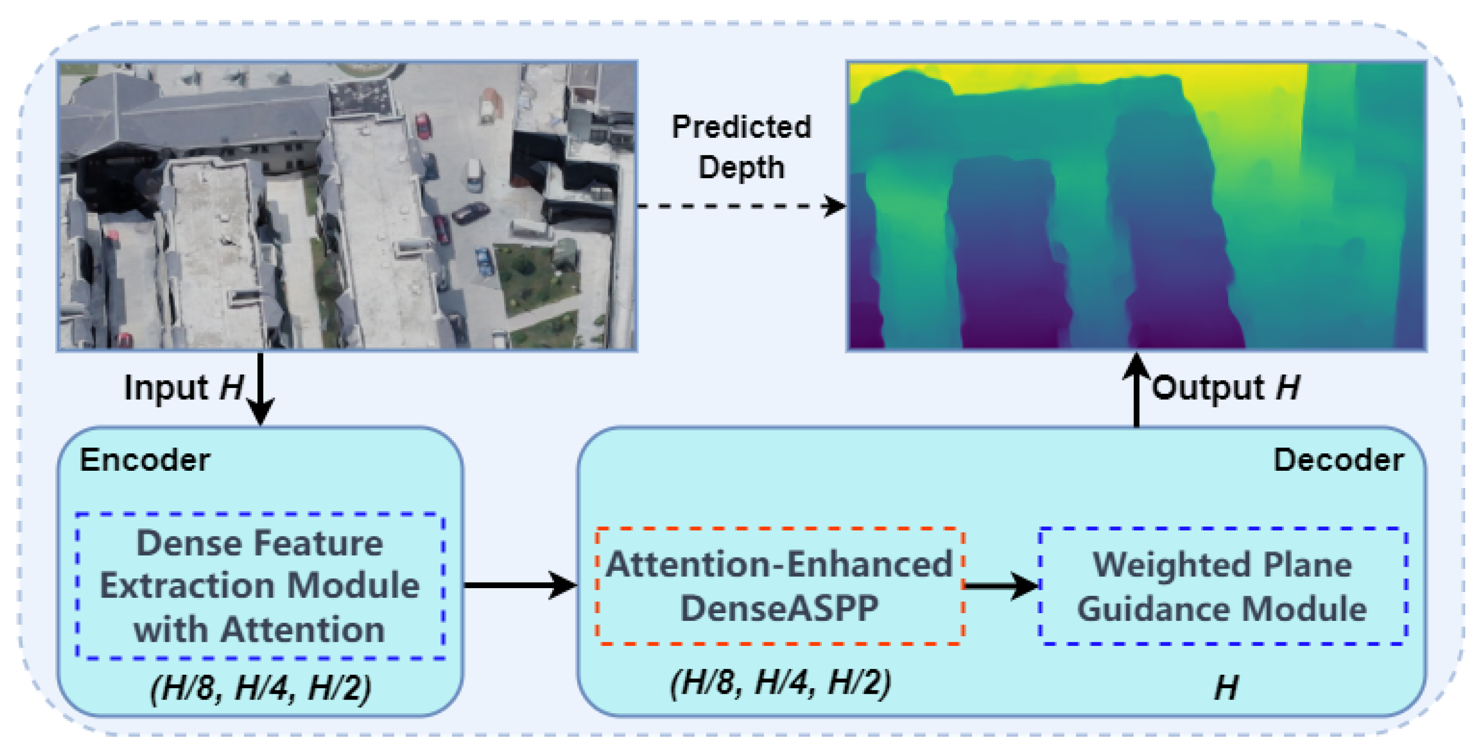 Remotesensing 16 00585 g001 Remotesensing 16 00585 g001