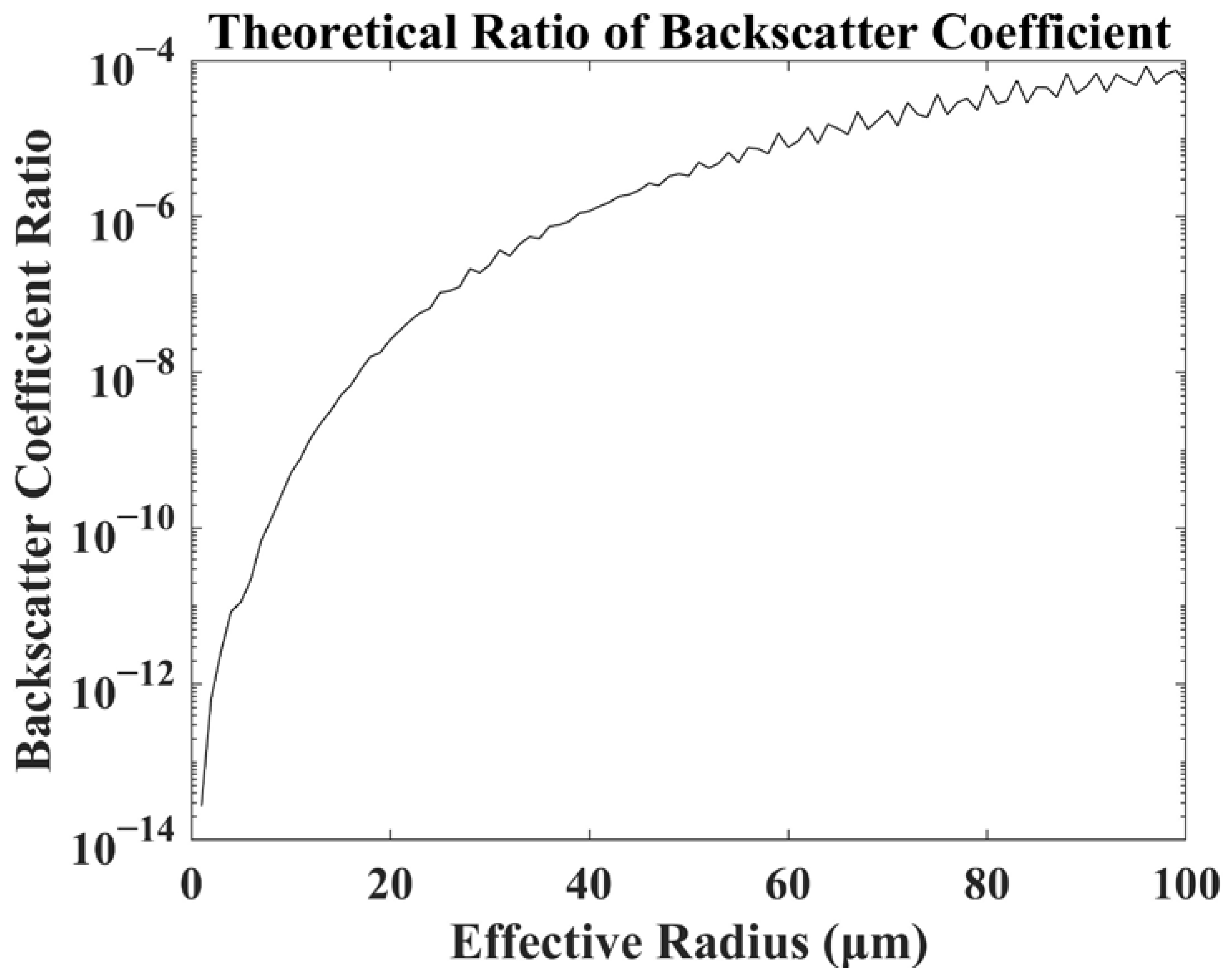 Remotesensing 16 00586 g004