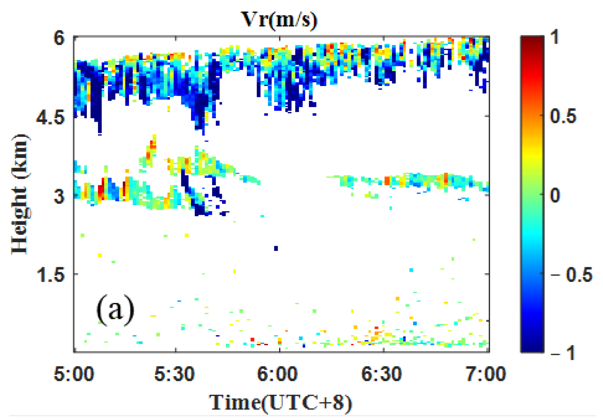 Remotesensing 16 00586 g009a