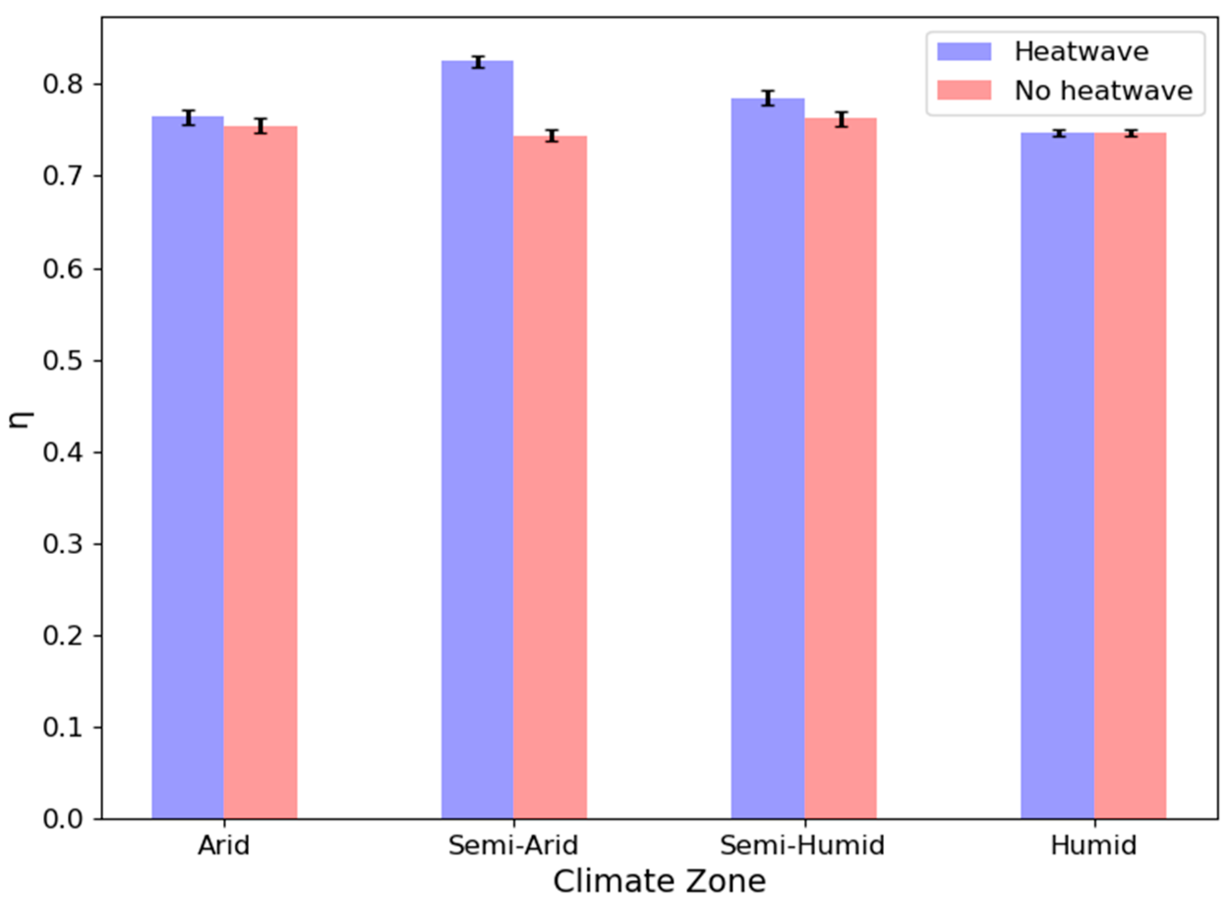 Remotesensing 16 00588 g009