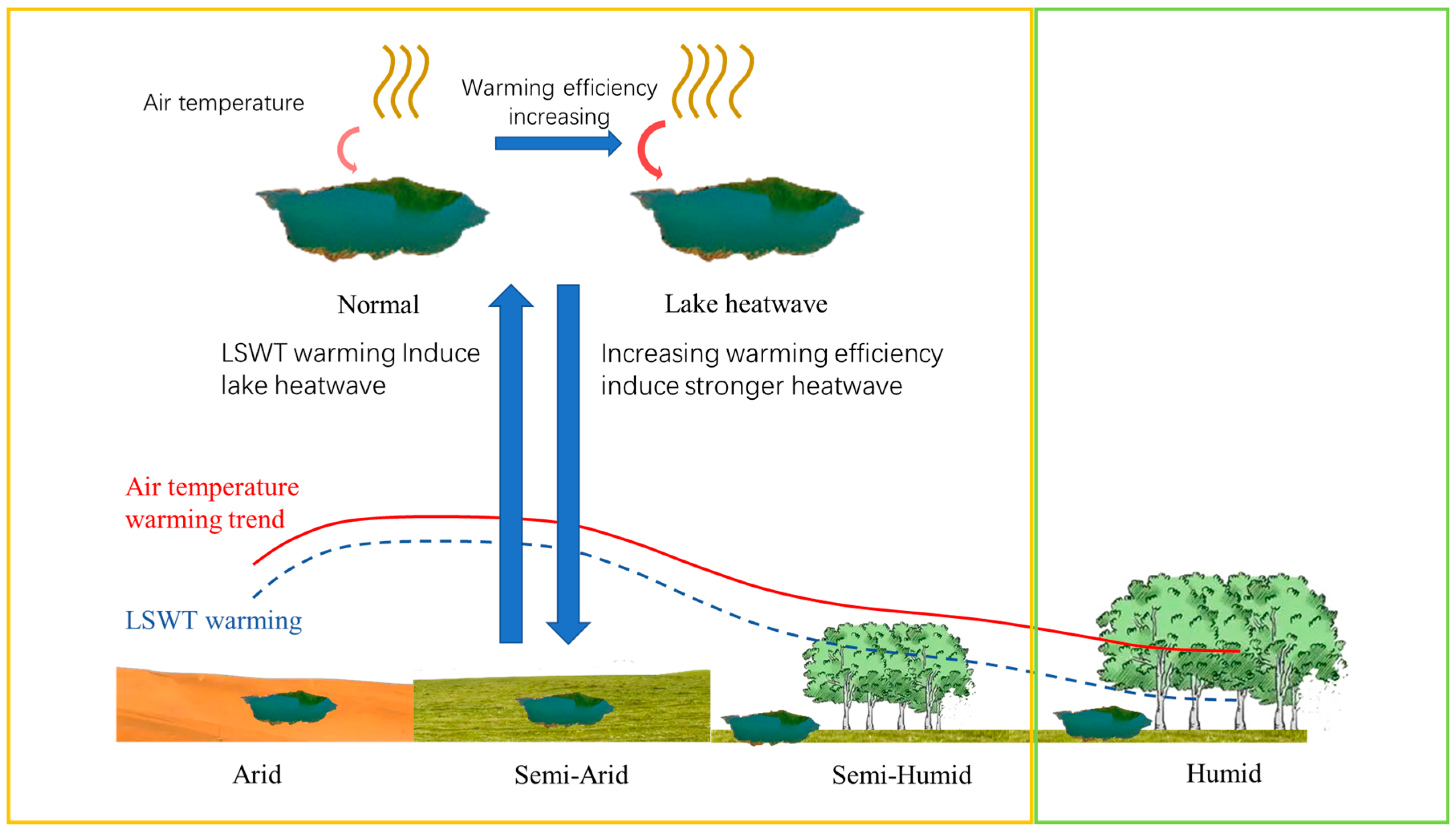 Remotesensing 16 00588 g010