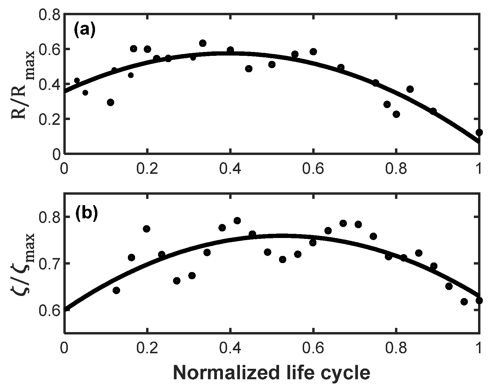Remotesensing 16 00589 g013
