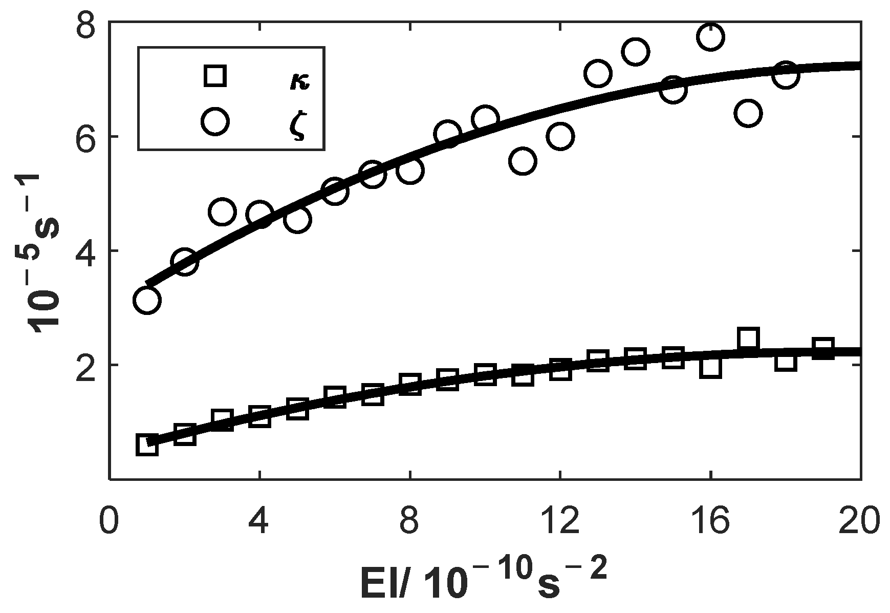 Remotesensing 16 00589 g015