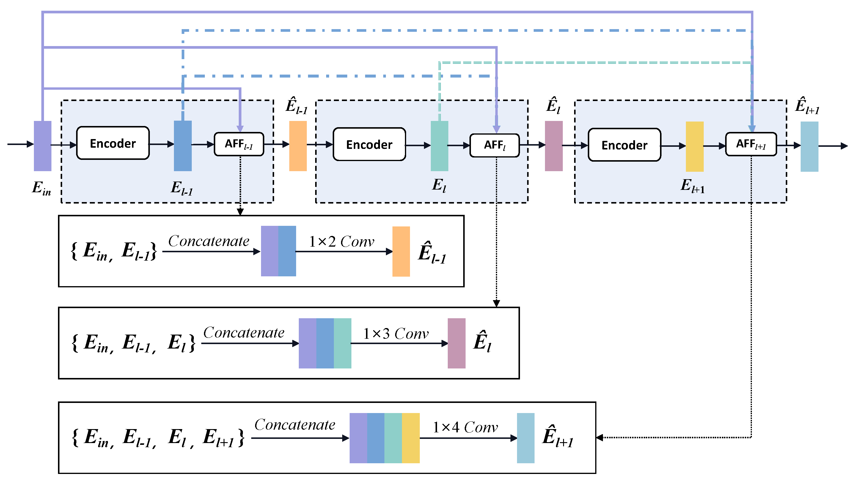 Remotesensing 16 00590 g002
